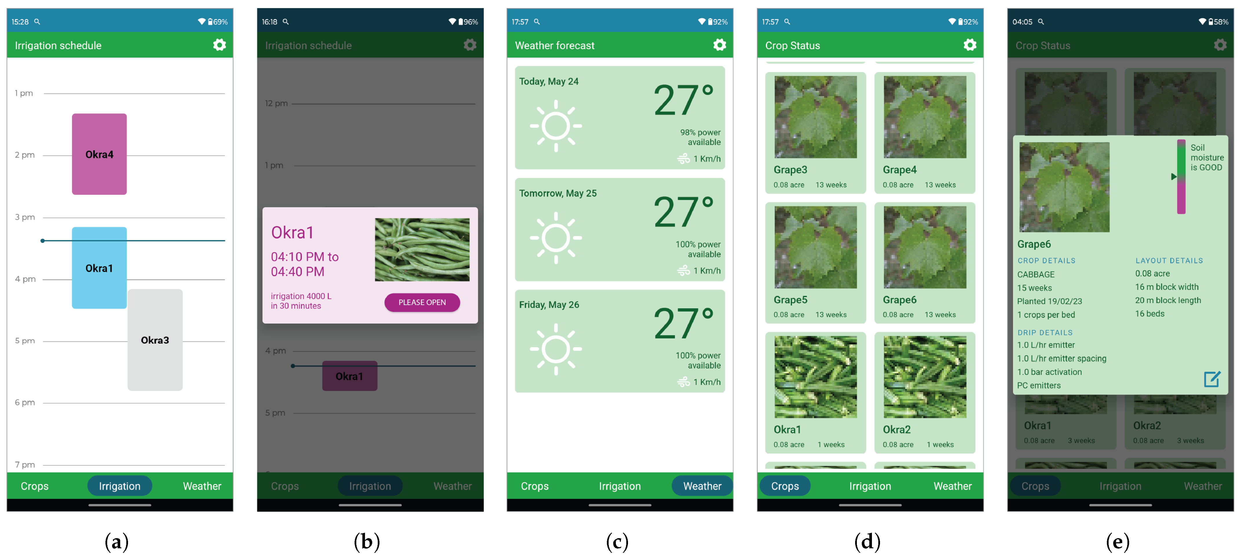 Agriengineering 08 00056 g003