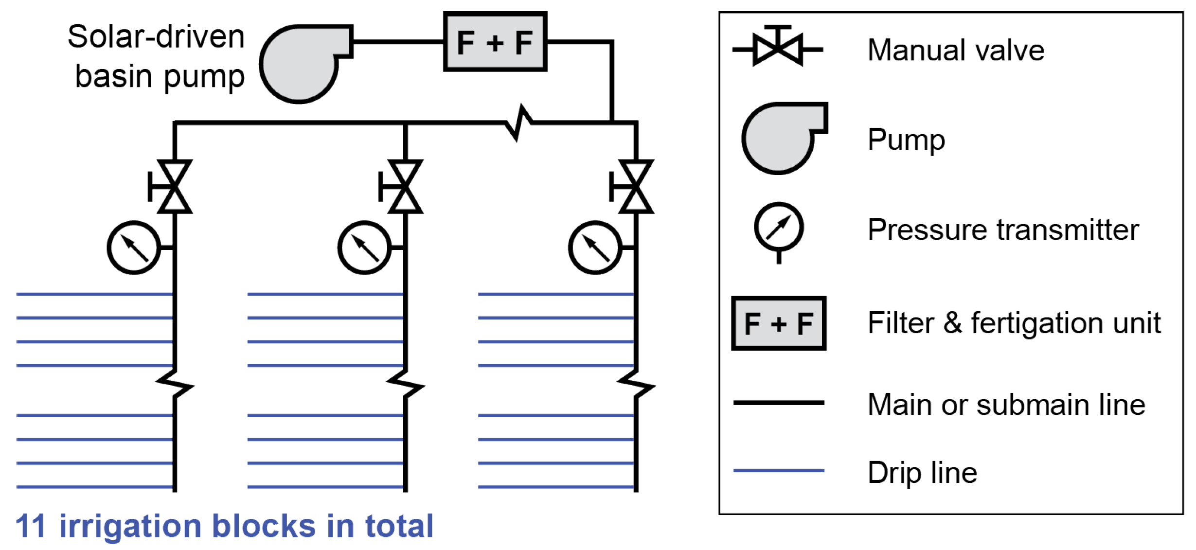 Agriengineering 08 00056 g004
