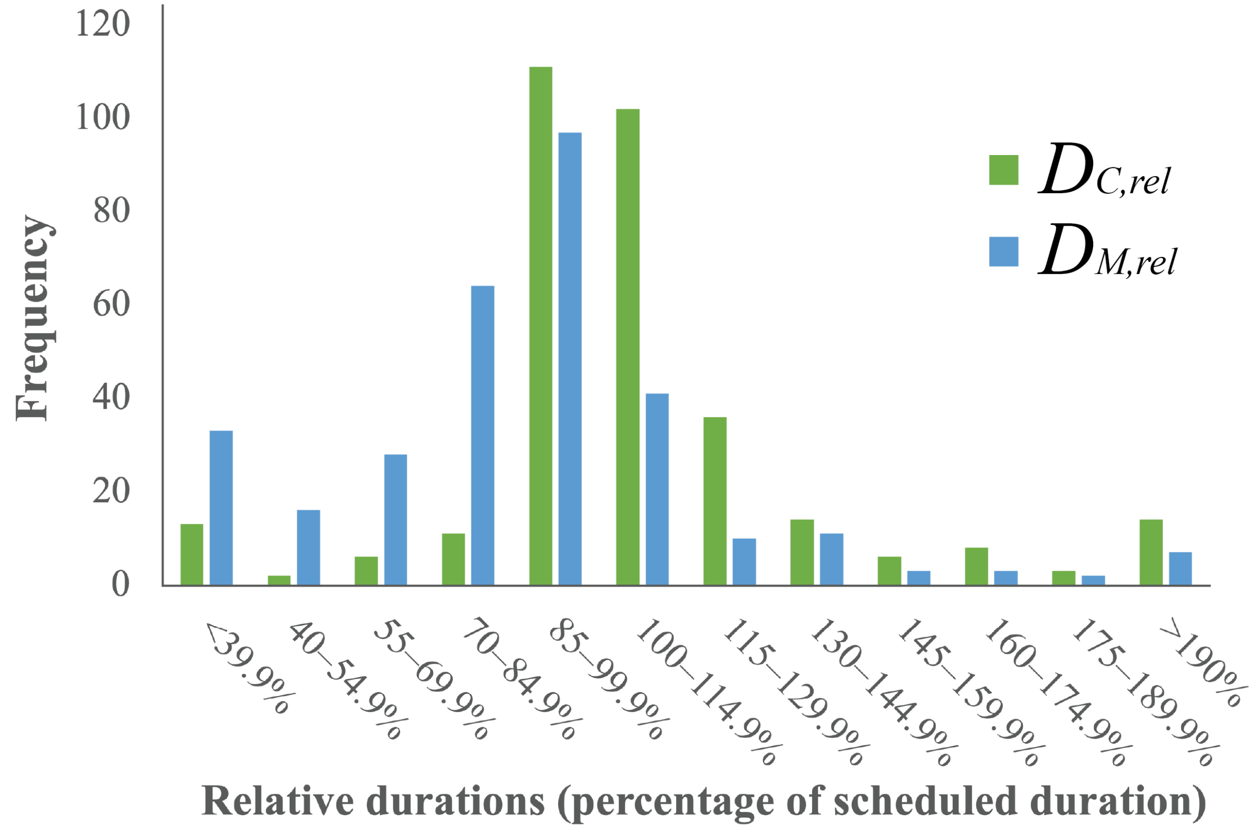 Agriengineering 08 00056 g006
