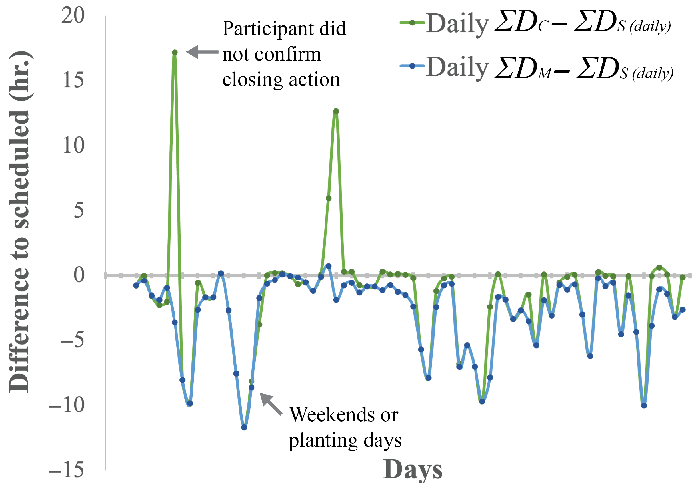 Agriengineering 08 00056 g007