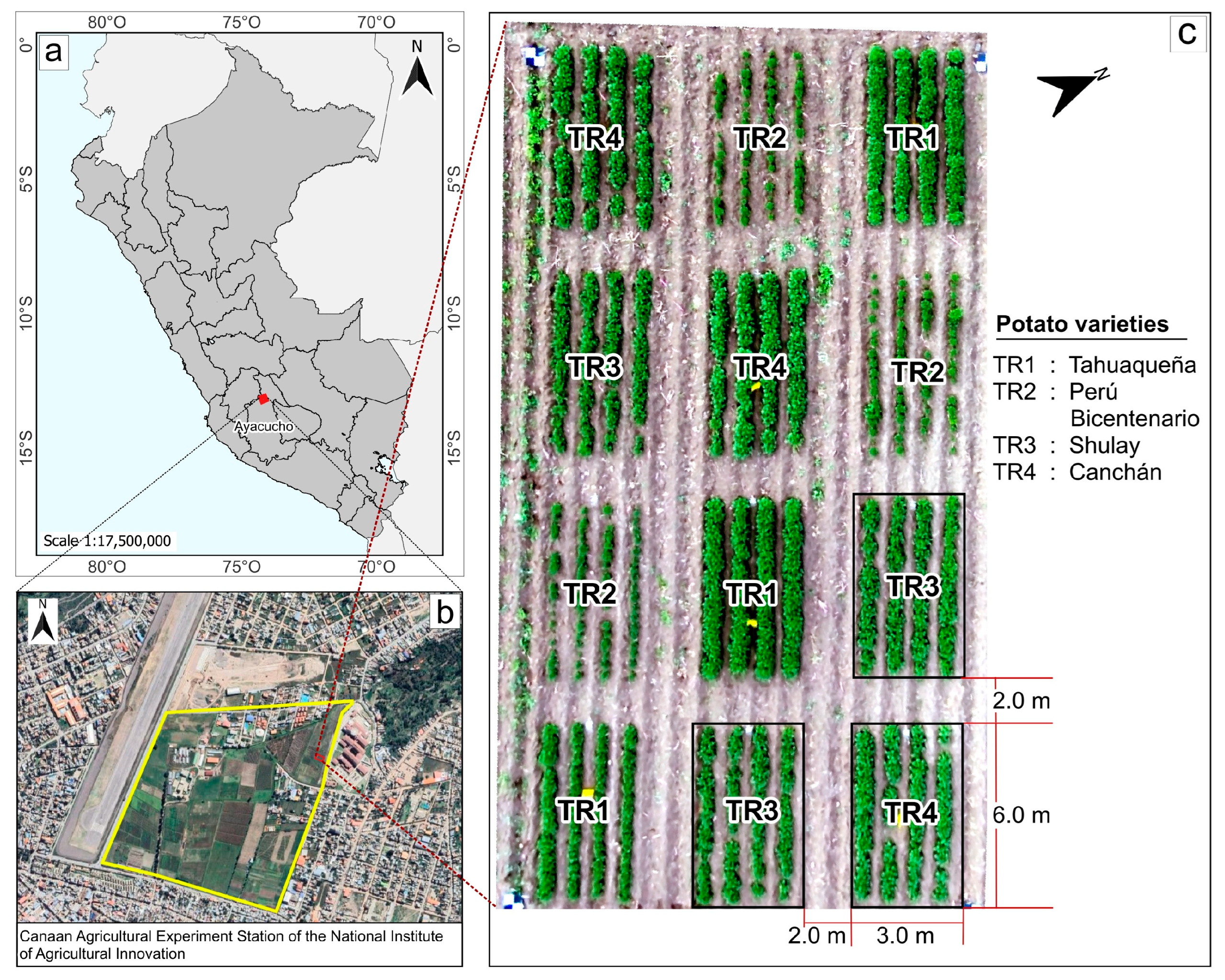 Agriengineering 08 00065 g001