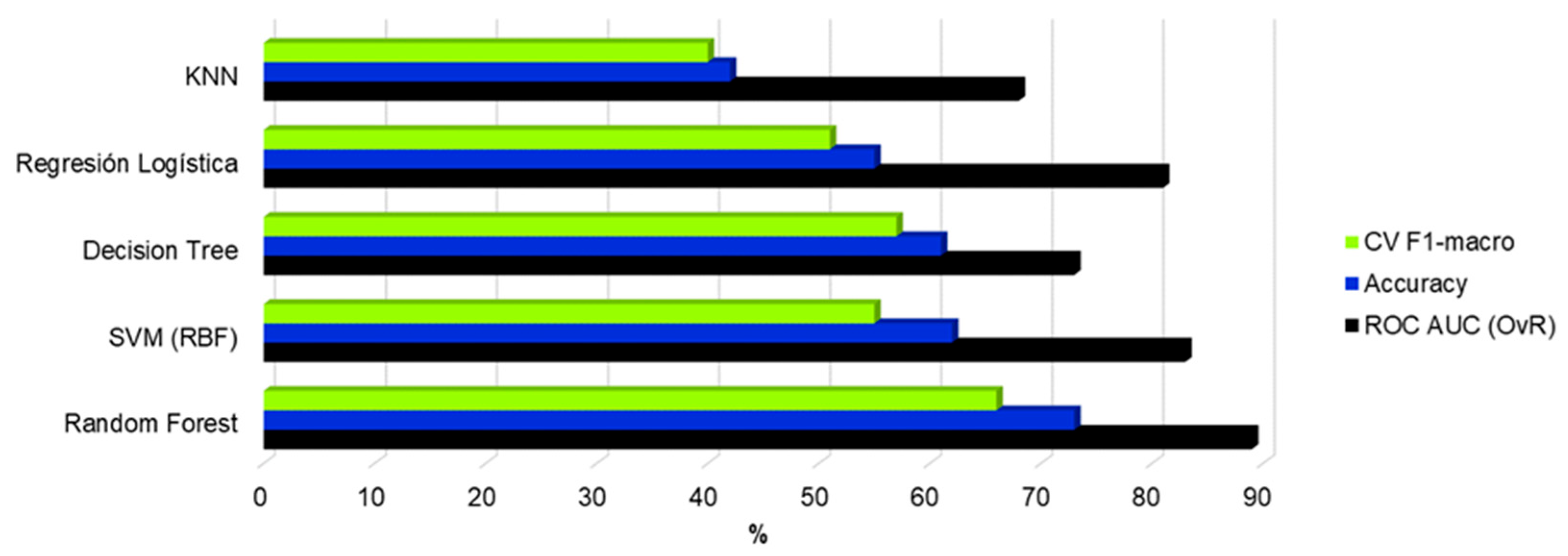 Agriengineering 08 00065 g009