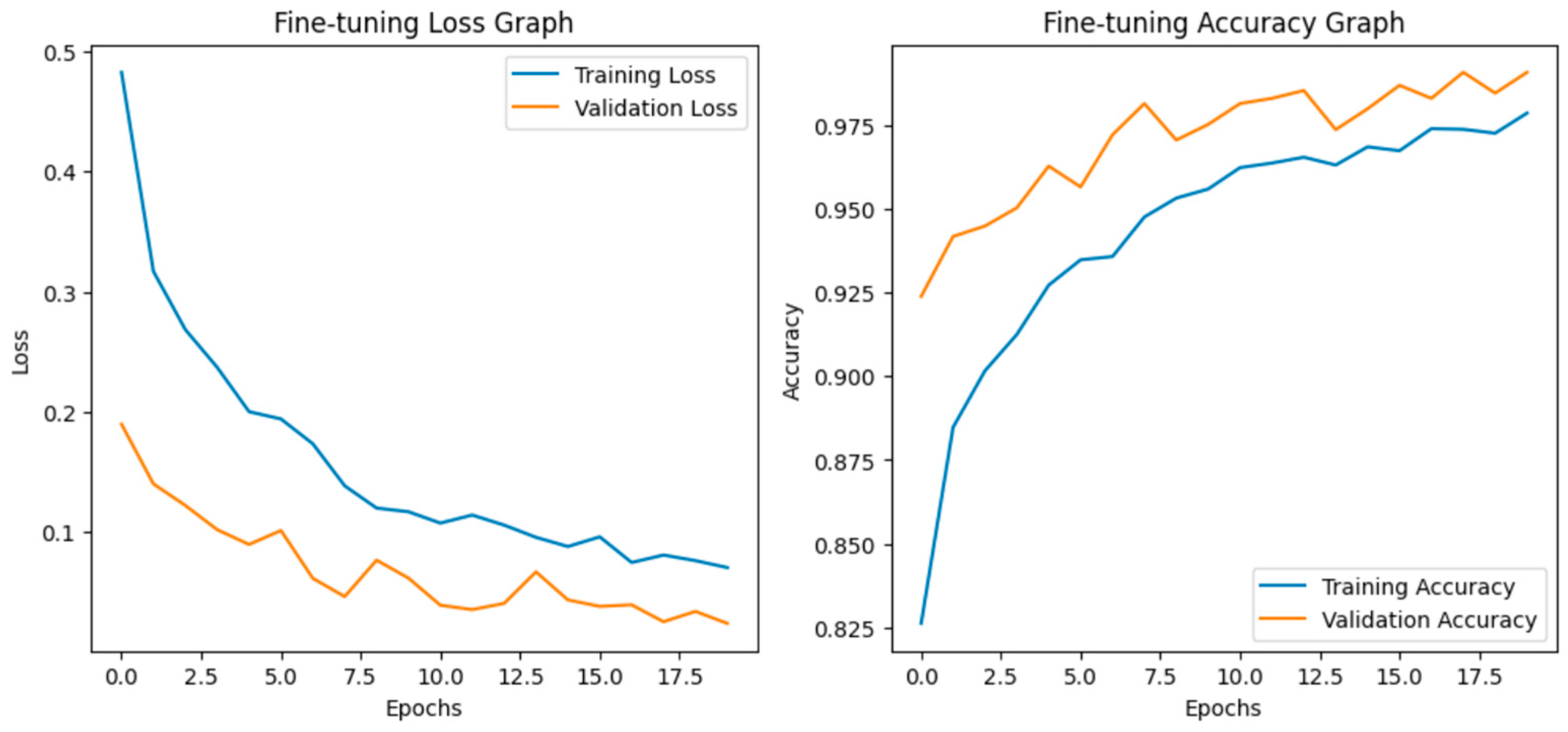 Agriengineering 08 00080 g004 Agriengineering 08 00080 g004