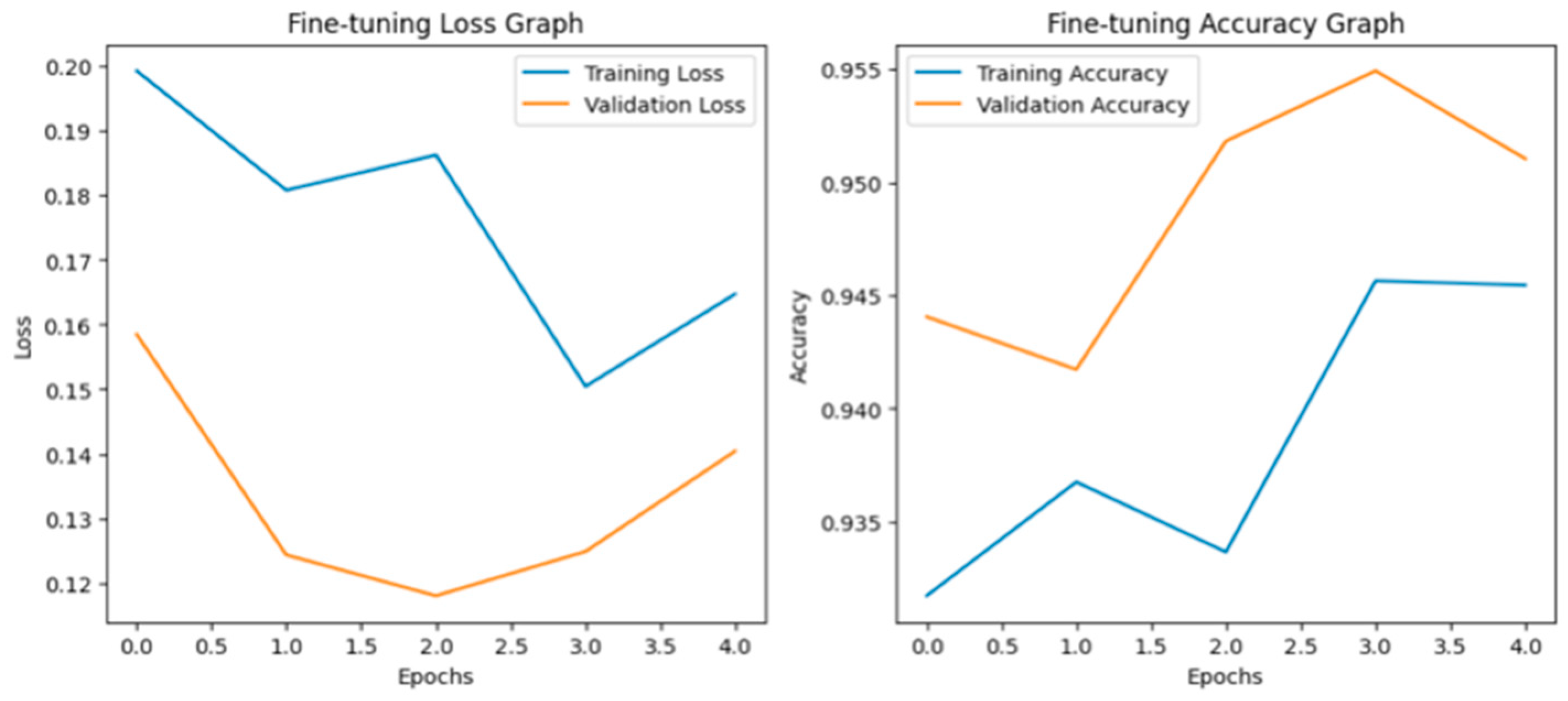 Agriengineering 08 00080 g008 Agriengineering 08 00080 g008