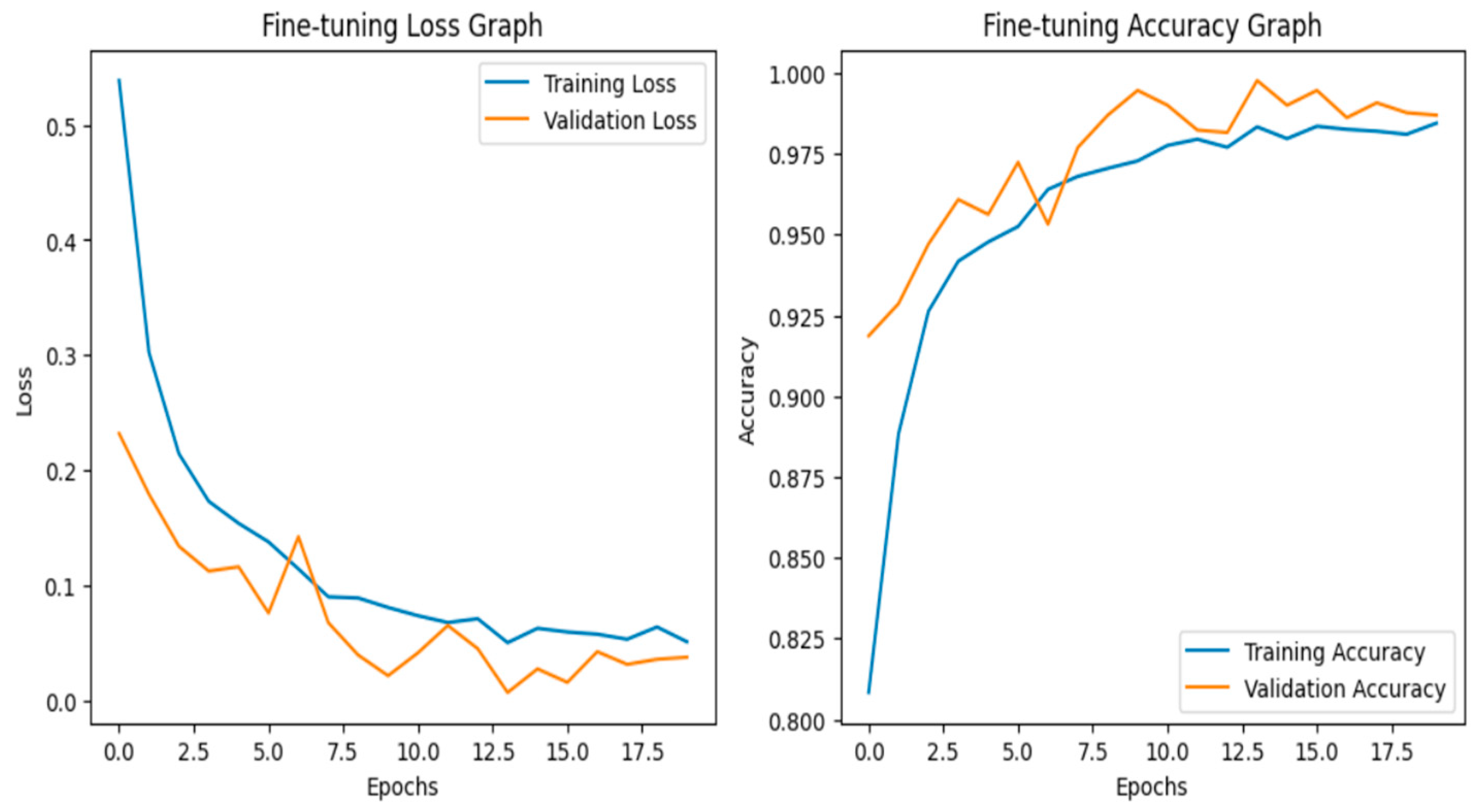 Agriengineering 08 00080 g016 Agriengineering 08 00080 g016