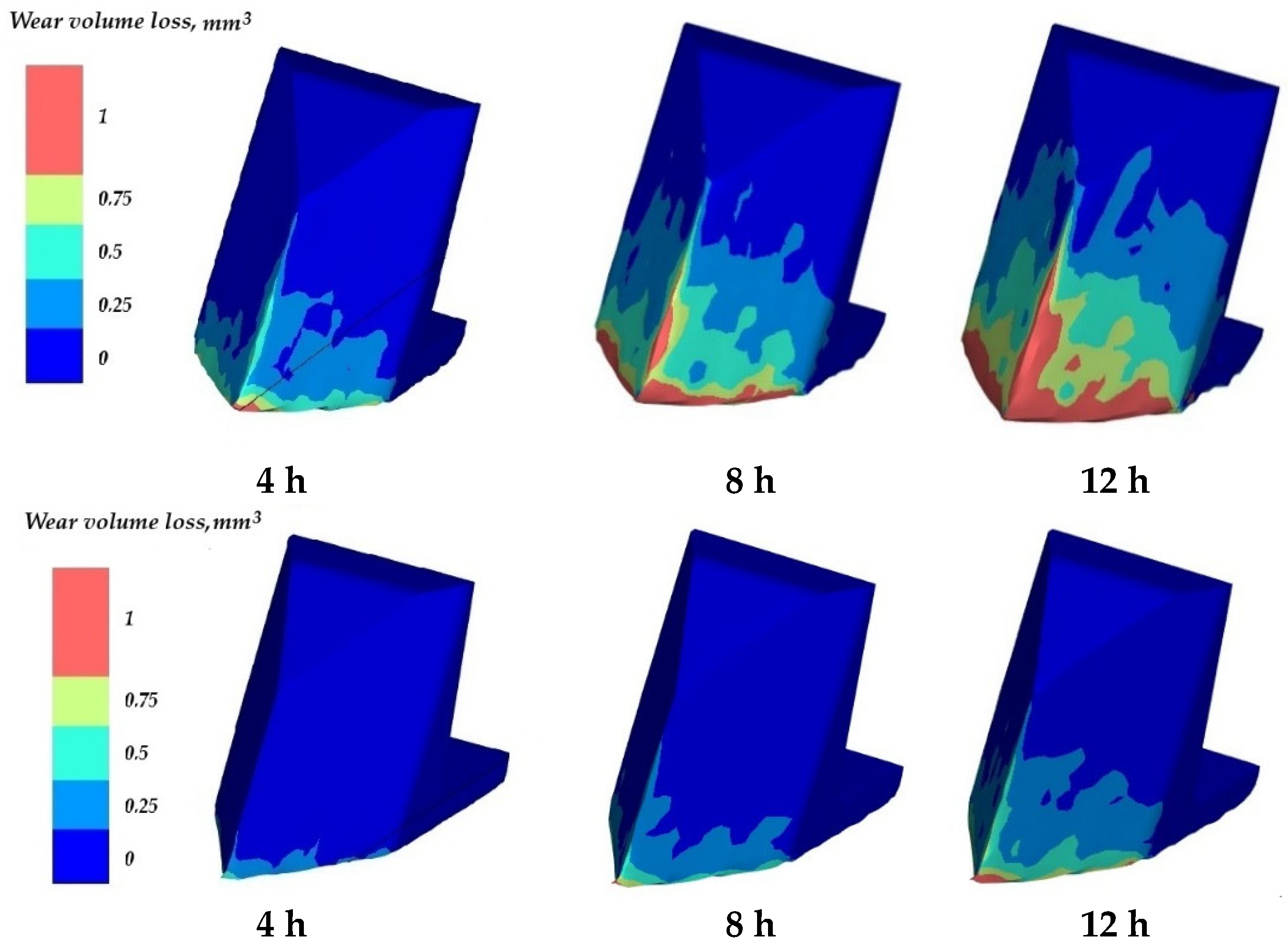 Agriengineering 08 00081 g006