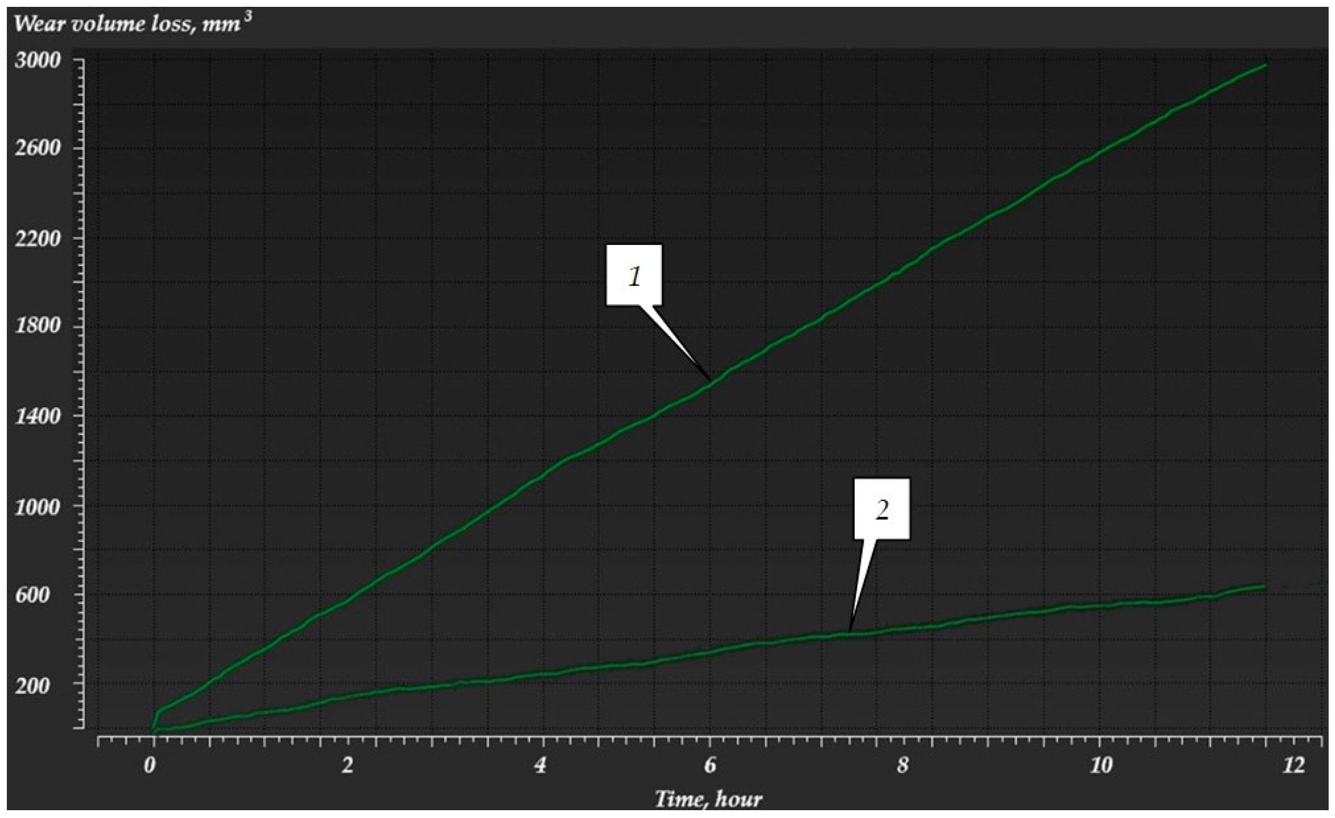 Agriengineering 08 00081 g007