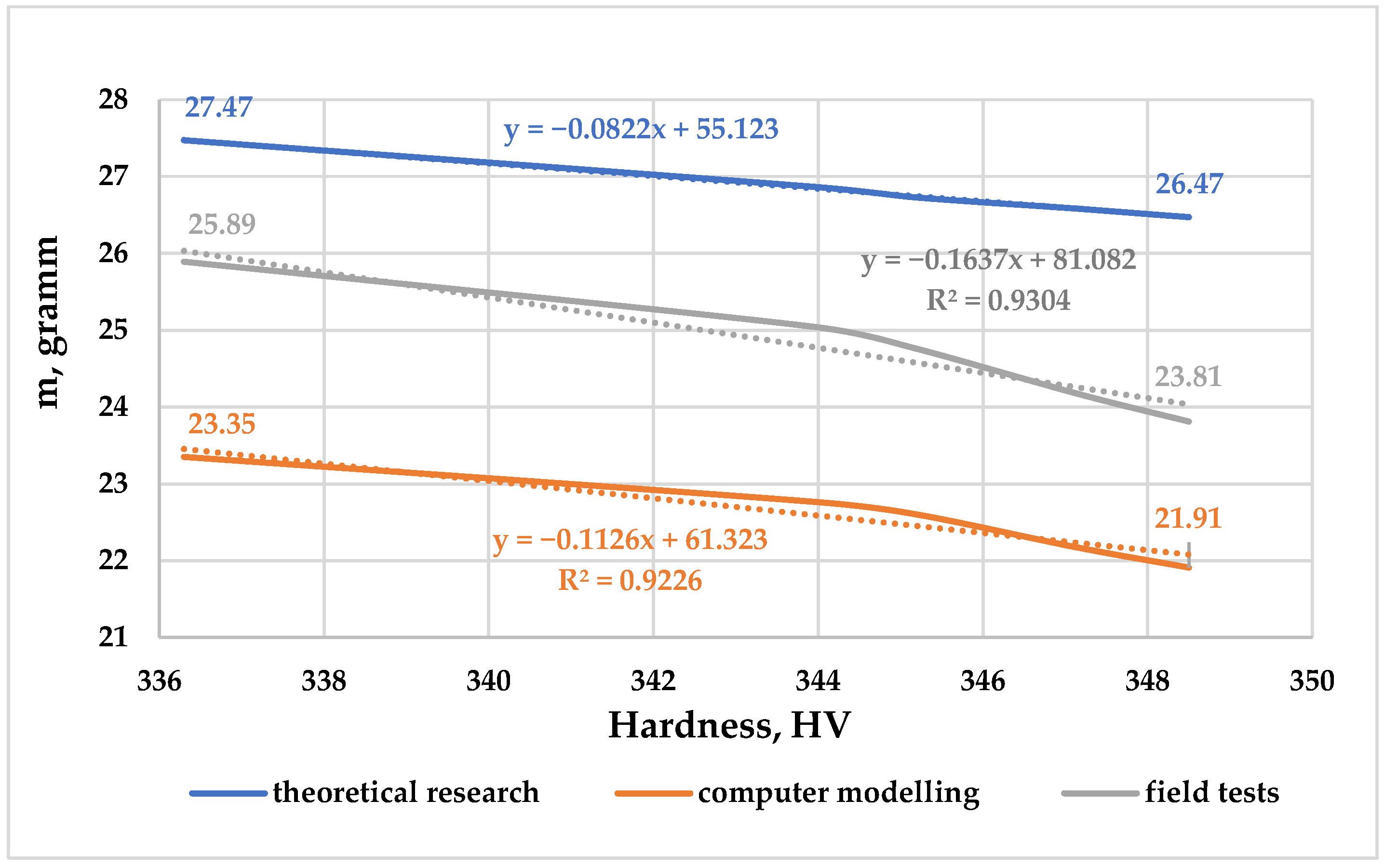 Agriengineering 08 00081 g011