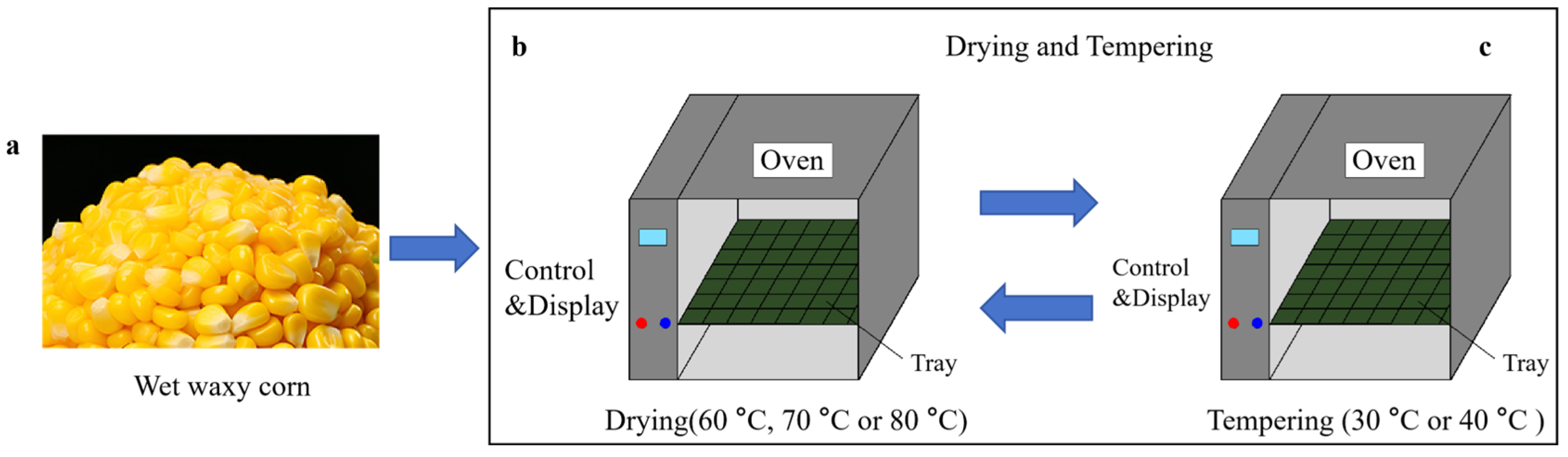 Agriengineering 08 00089 g001
