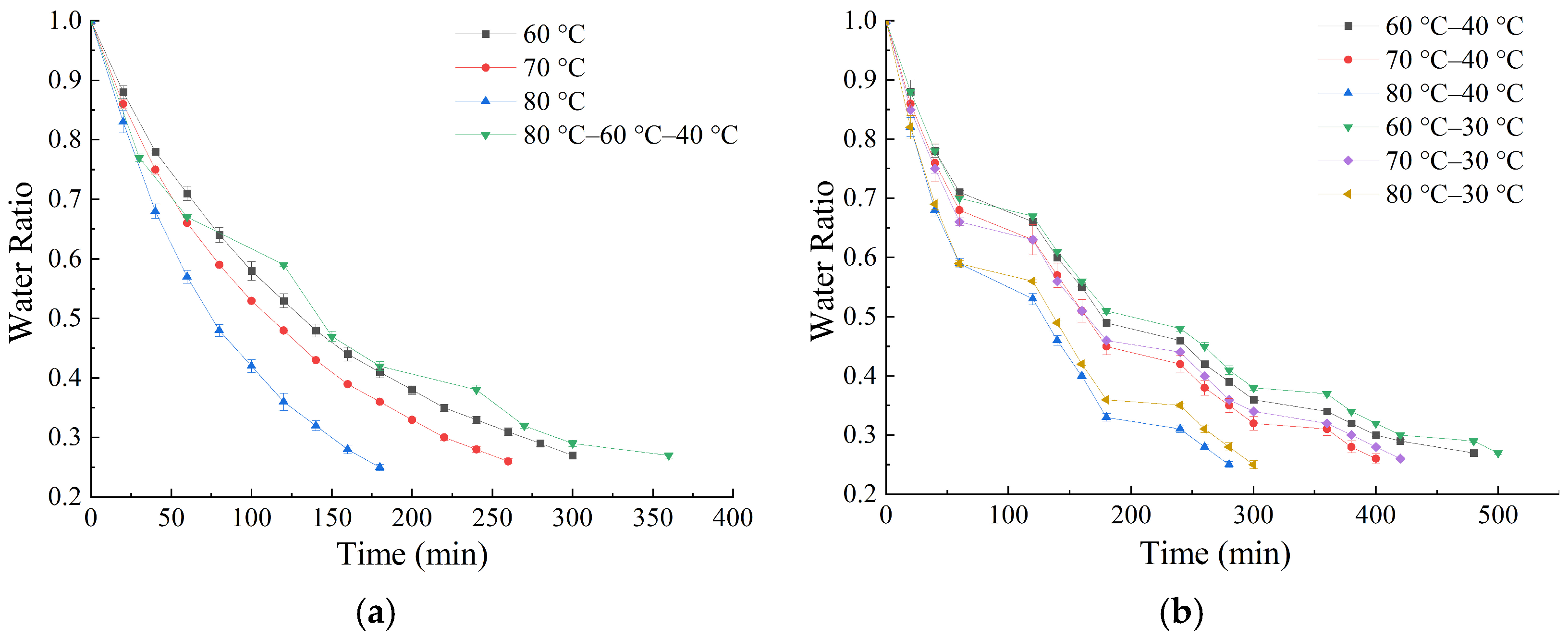 Agriengineering 08 00089 g002