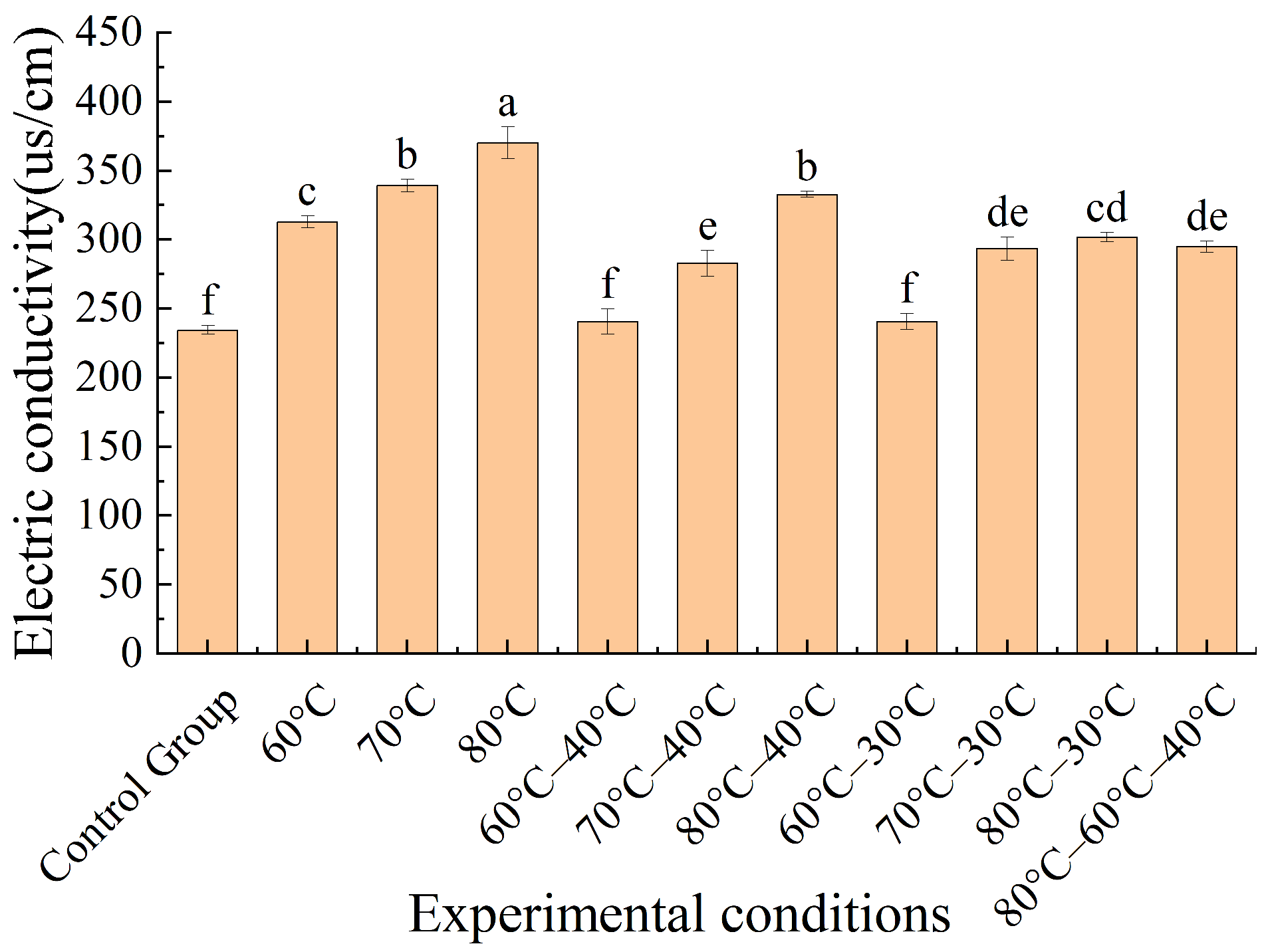 Agriengineering 08 00089 g006