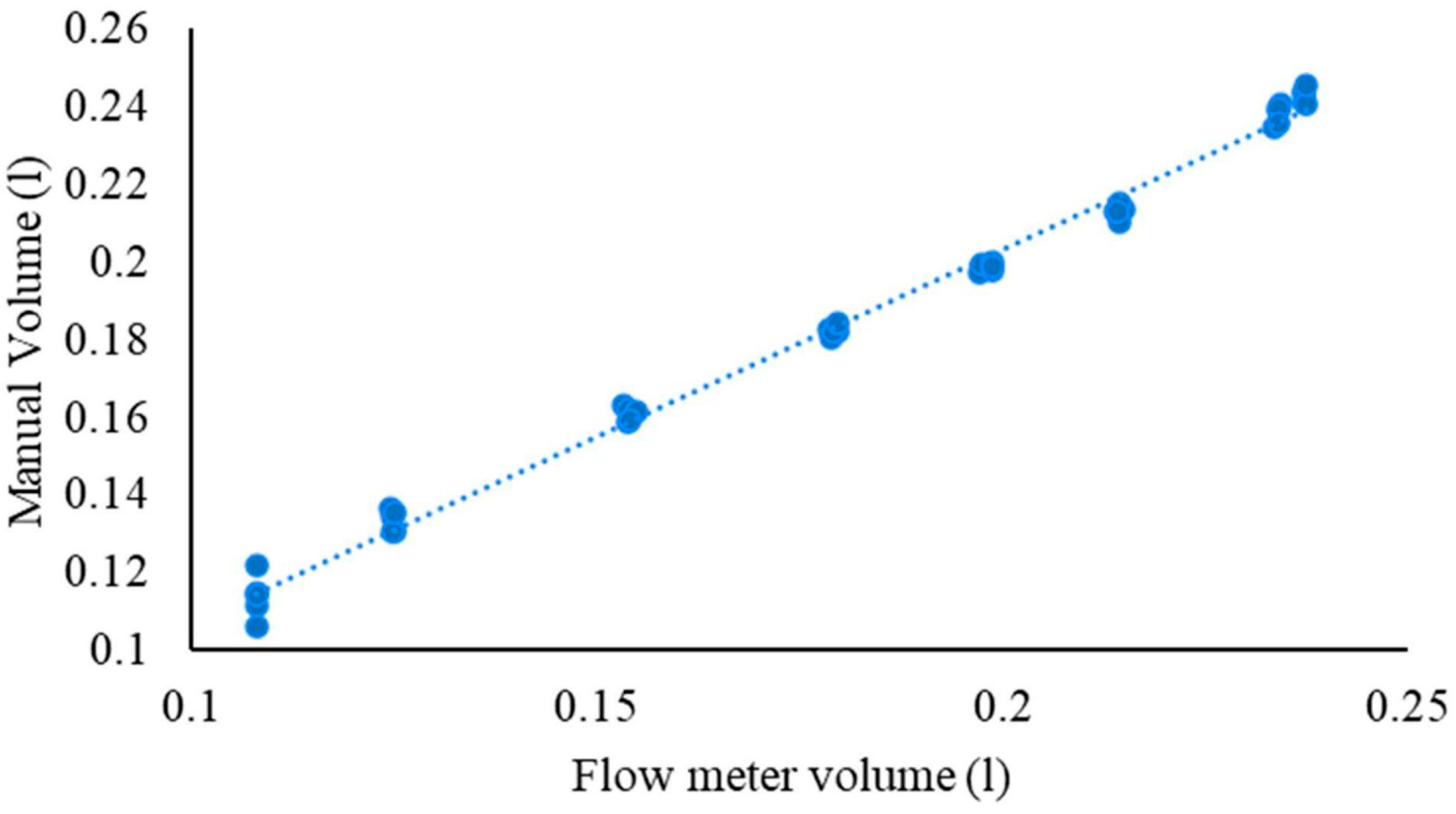 Agriengineering 08 00091 g003
