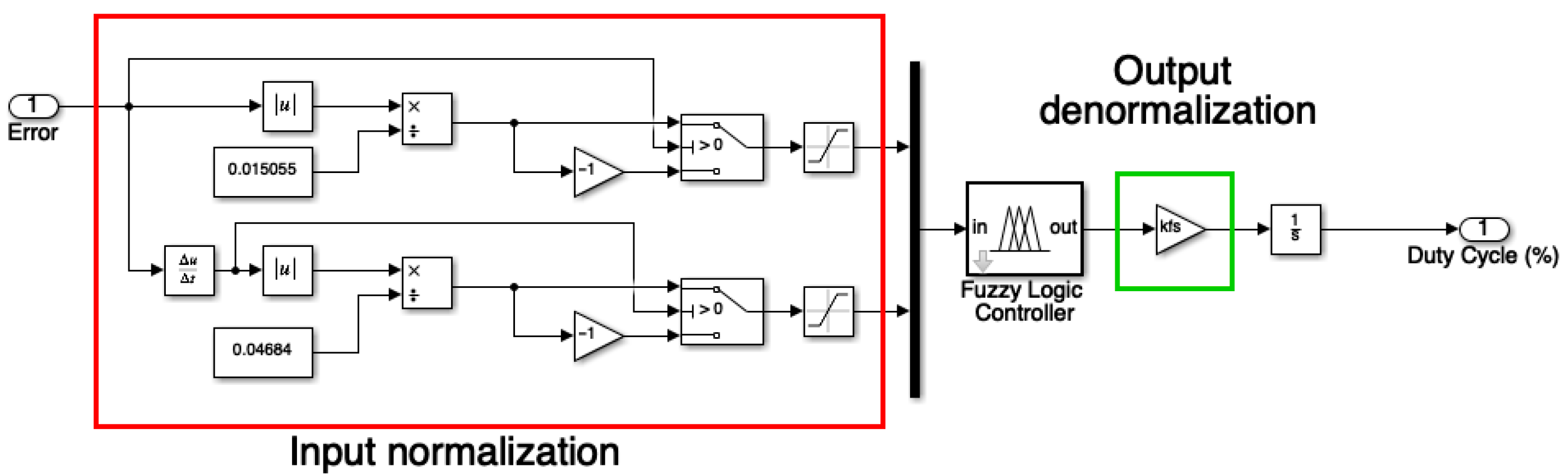 Agriengineering 08 00091 g007