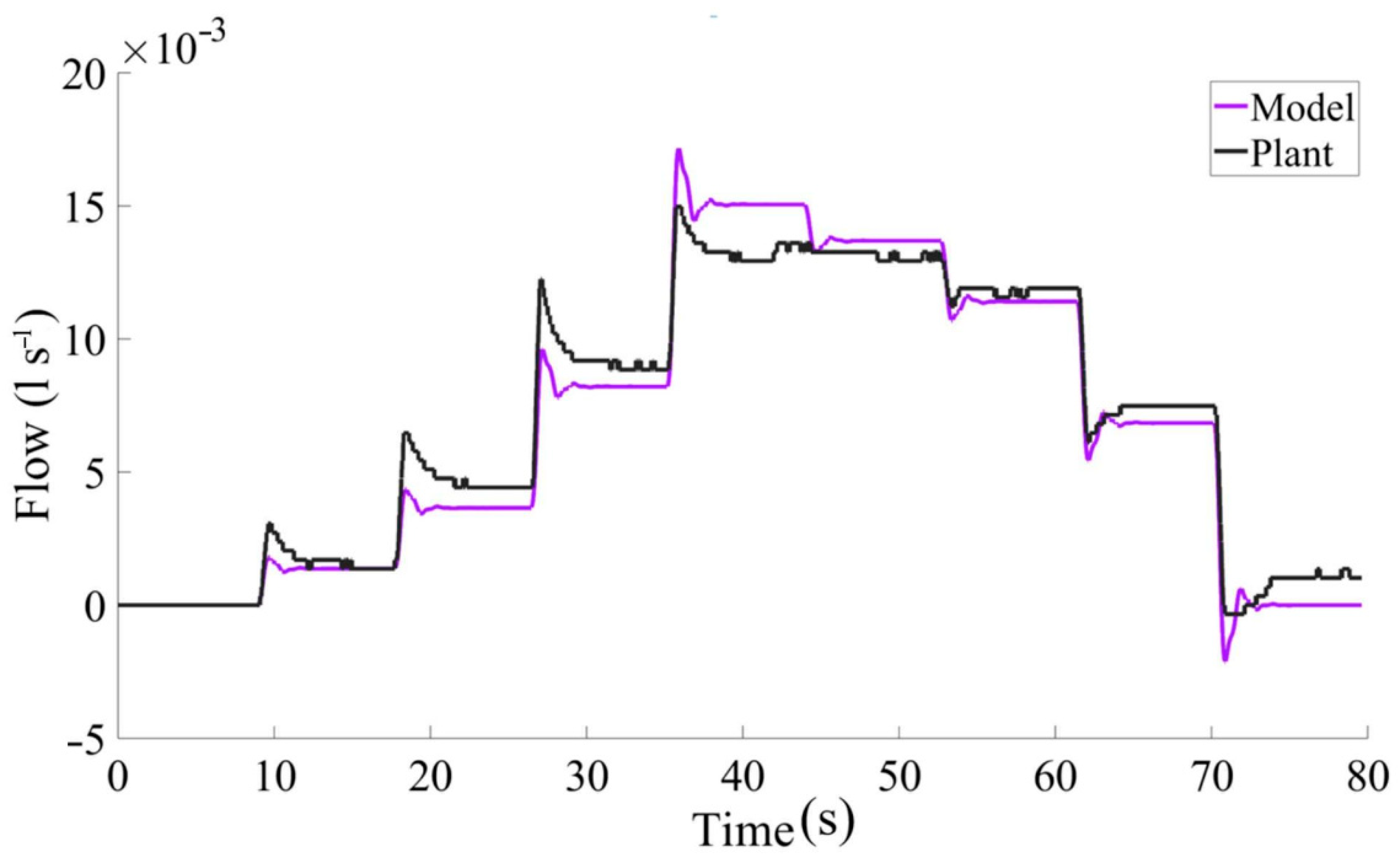 Agriengineering 08 00091 g011