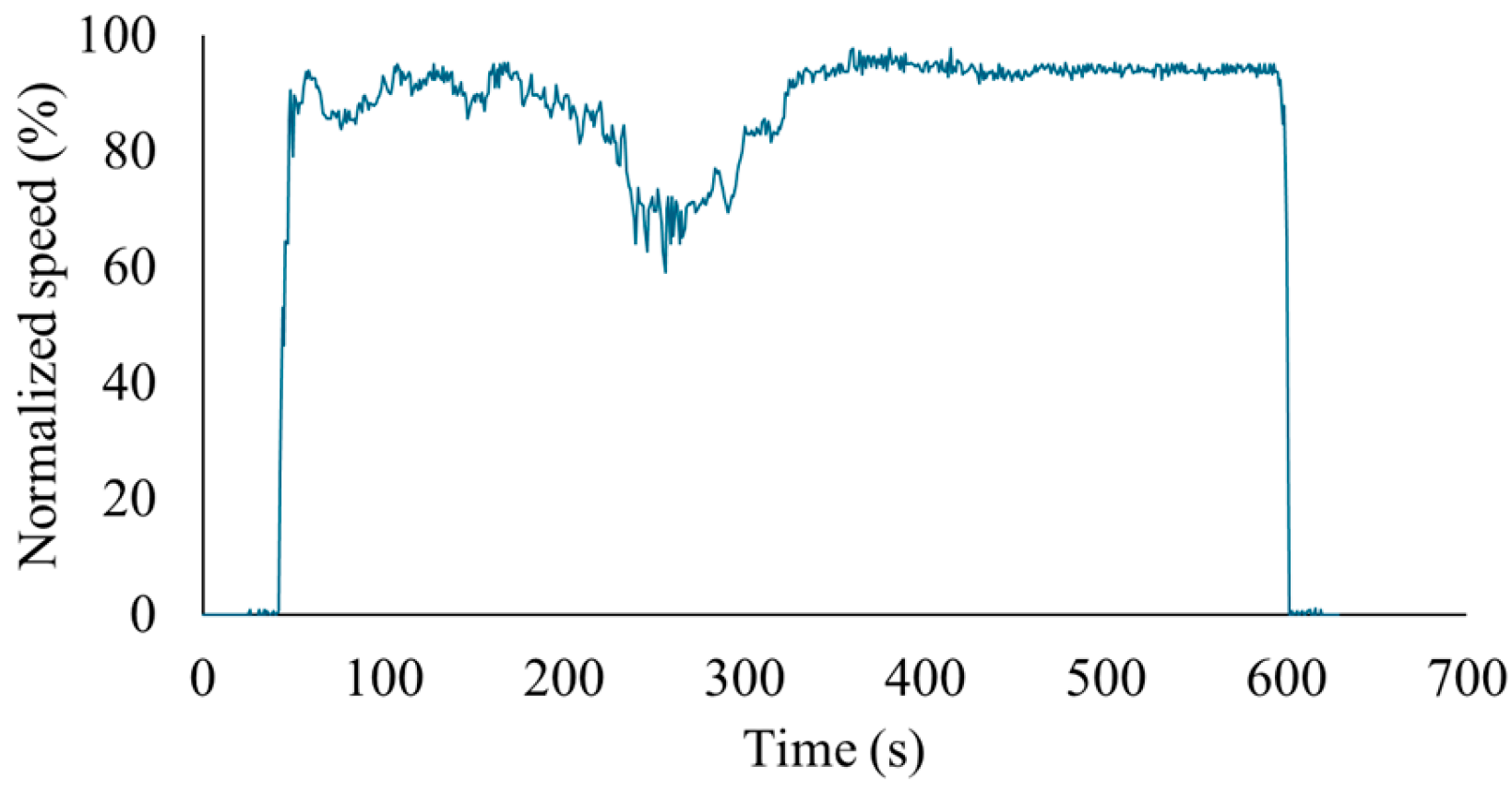 Agriengineering 08 00091 g013