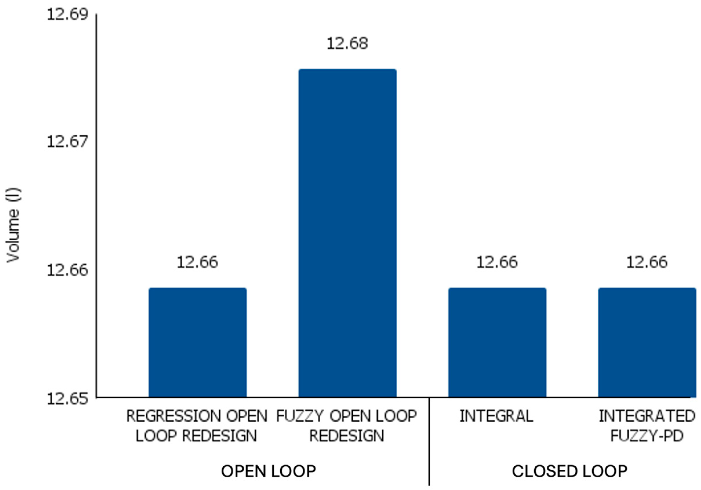 Agriengineering 08 00091 g017