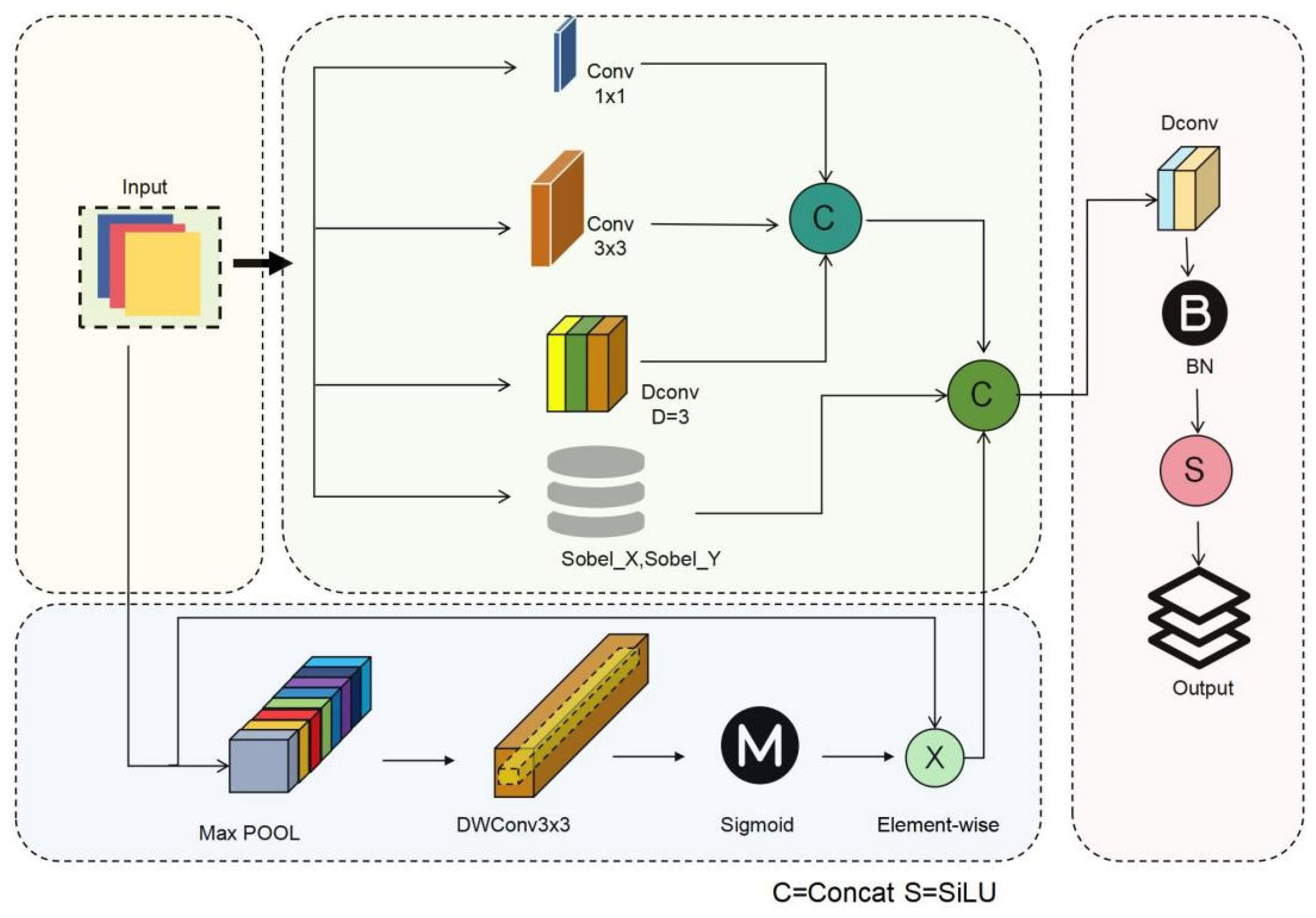 Agriengineering 08 00106 g004