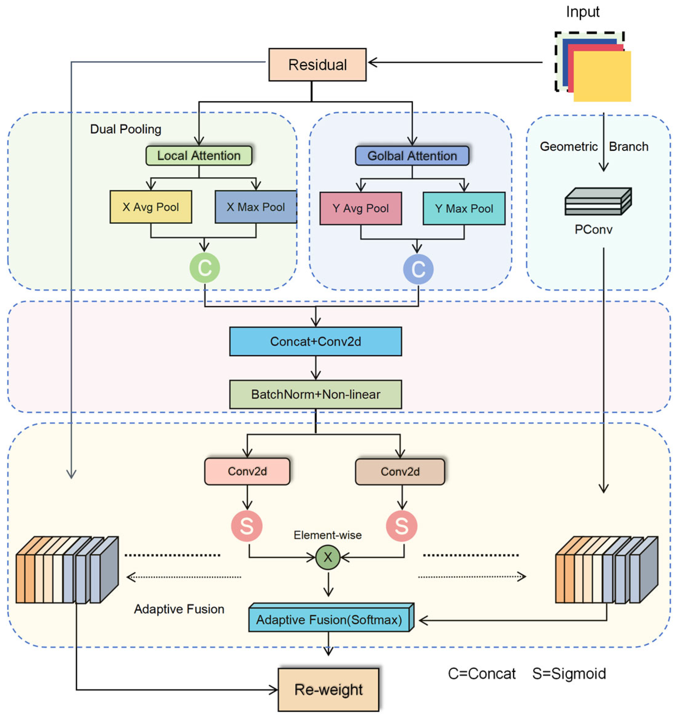 Agriengineering 08 00106 g005