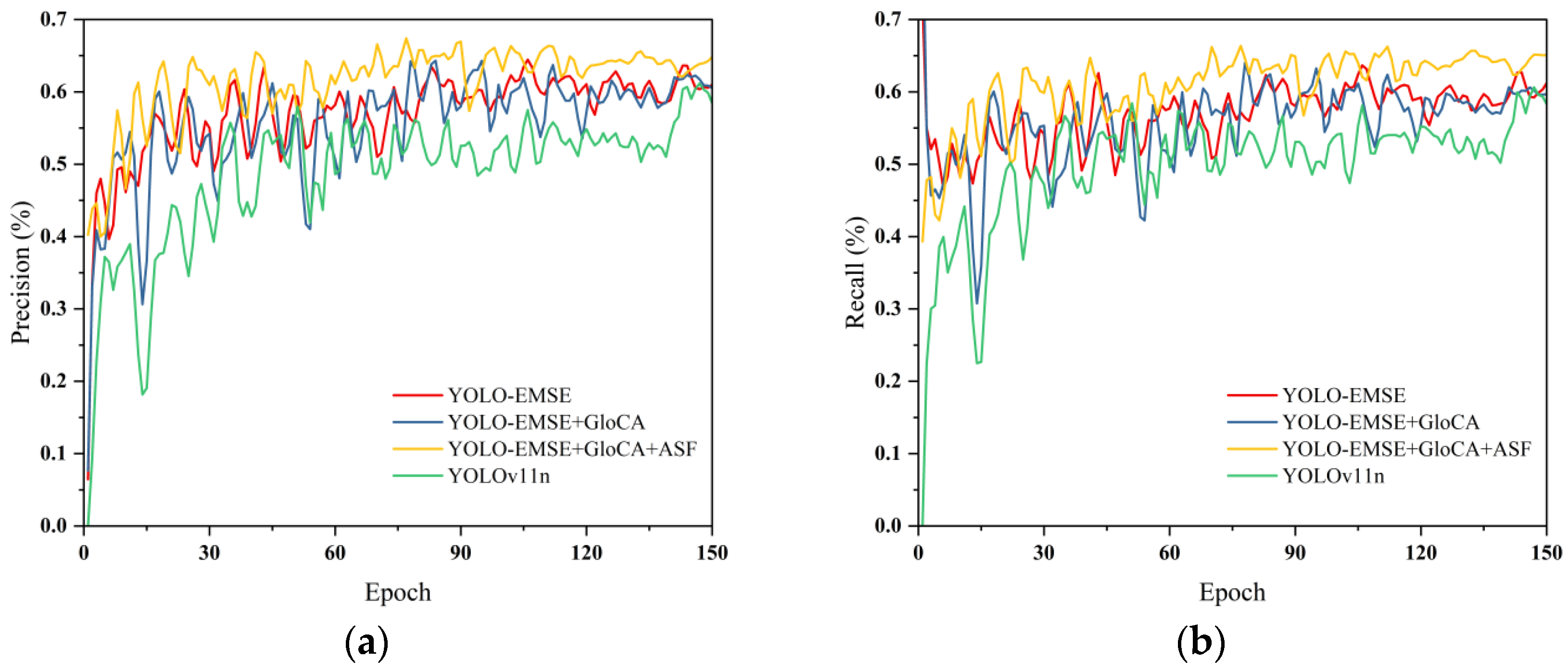 Agriengineering 08 00106 g007