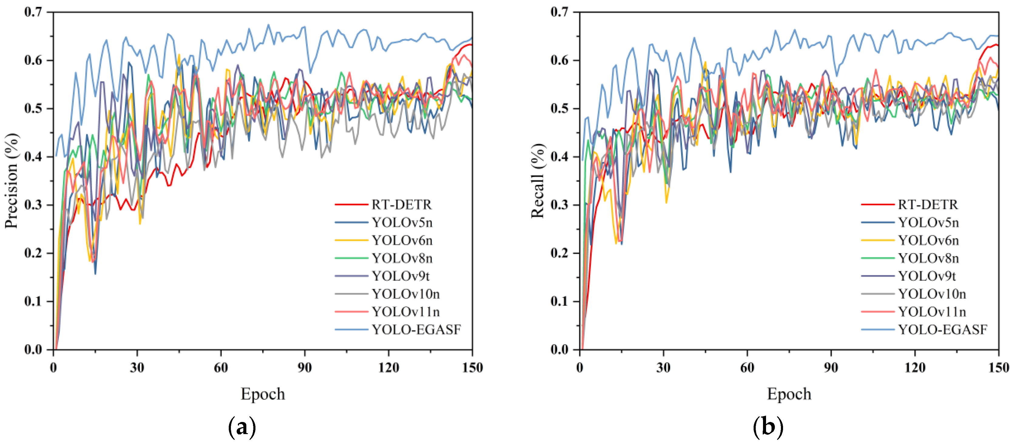 Agriengineering 08 00106 g008