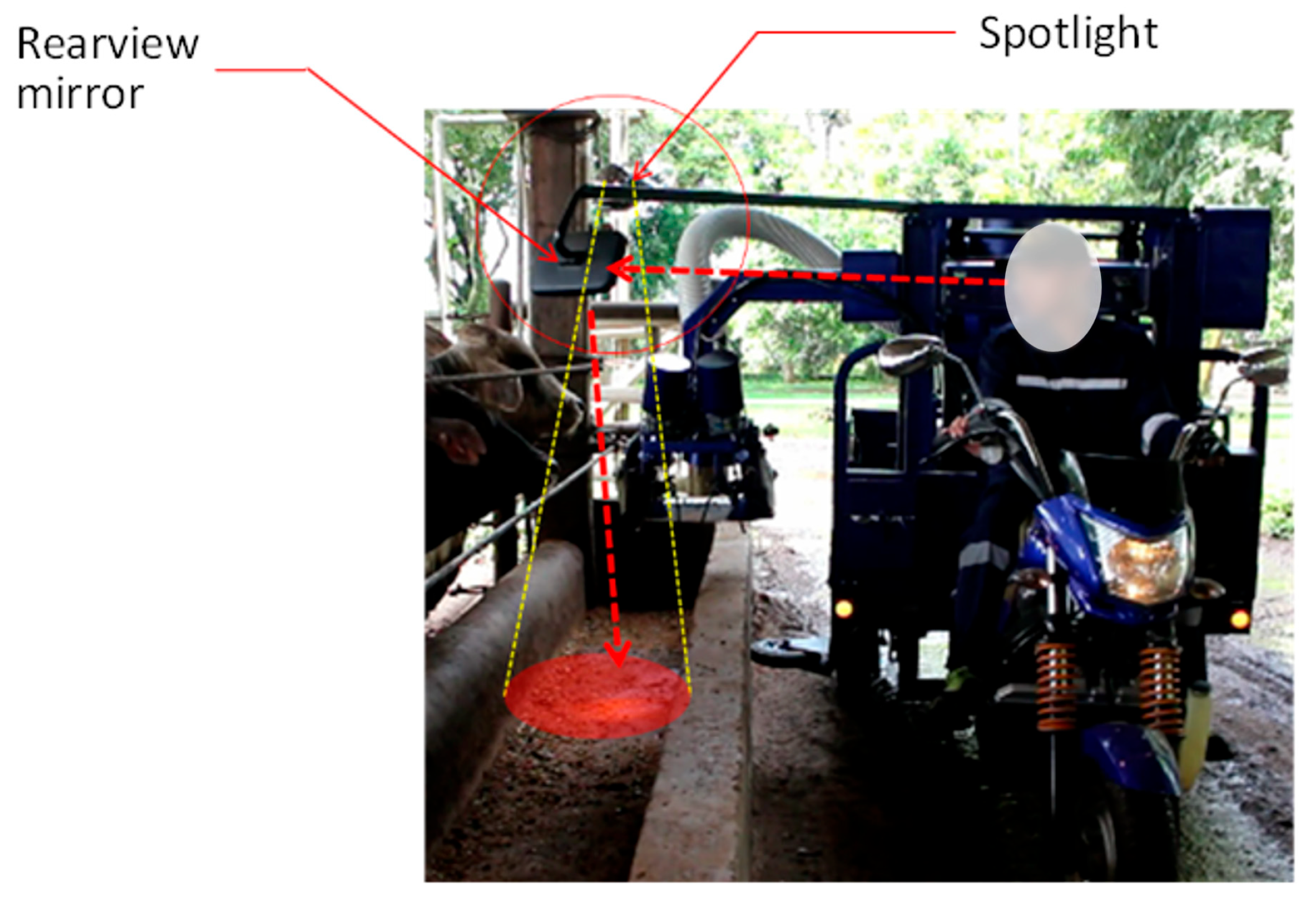 Agriengineering 08 00117 g014 Agriengineering 08 00117 g014