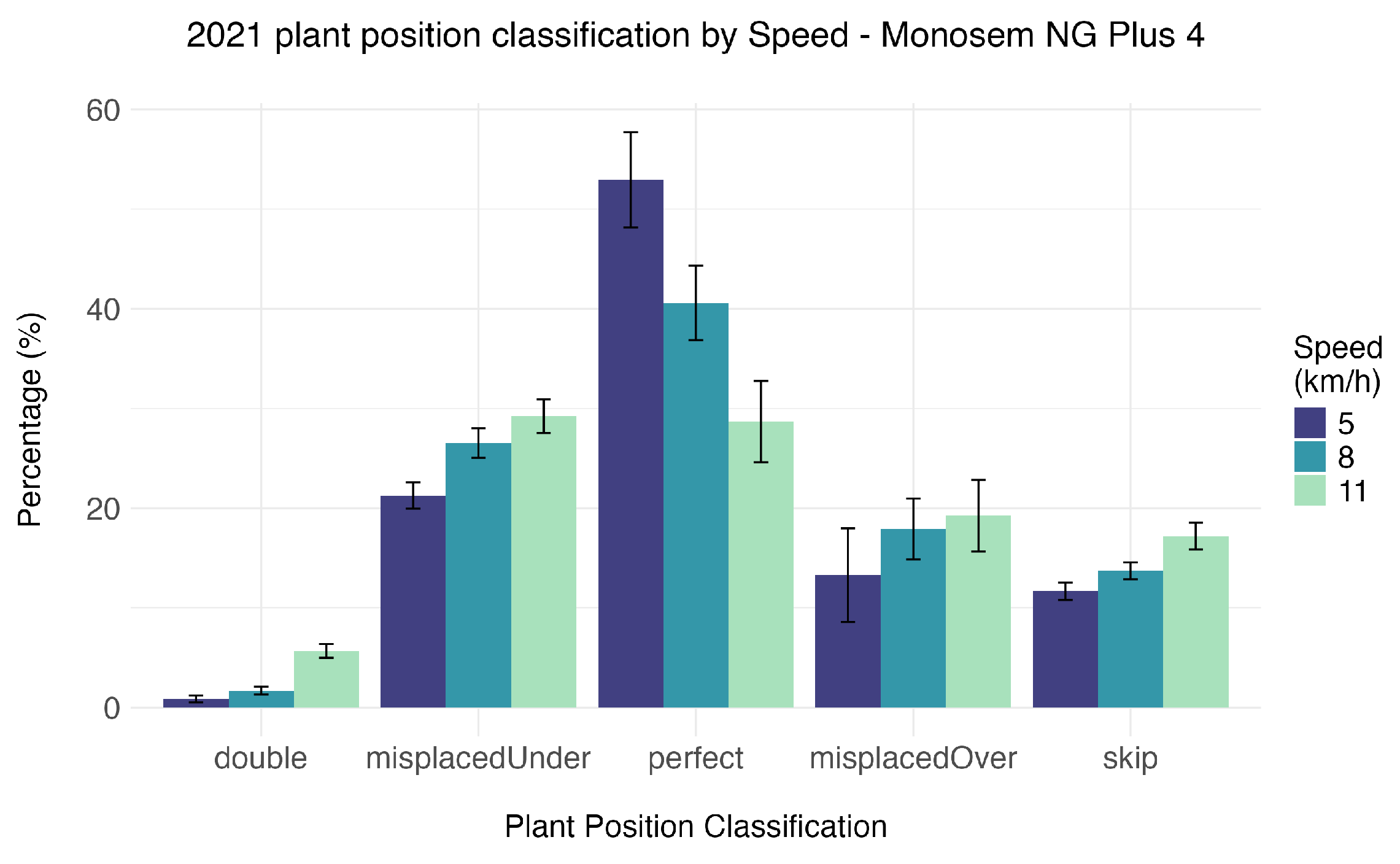 Agriengineering 08 00127 g008 Agriengineering 08 00127 g008
