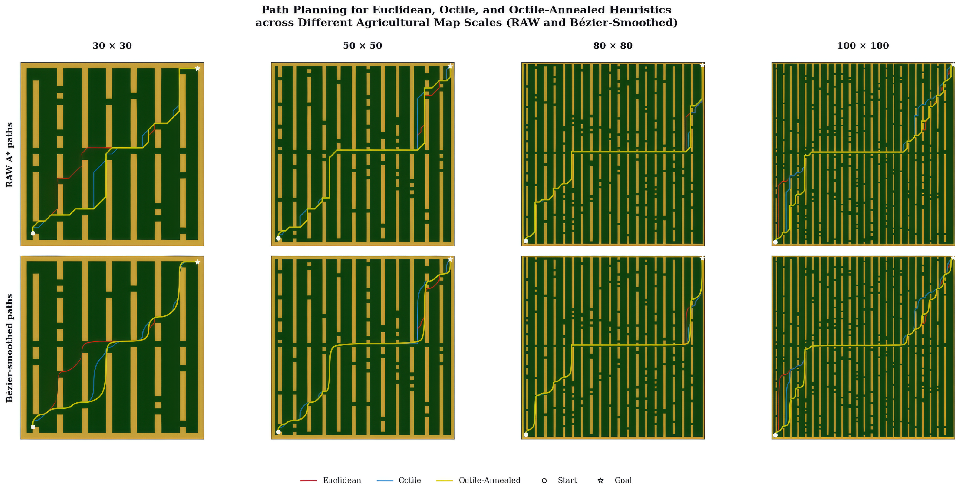 Agriengineering 08 00223 g003