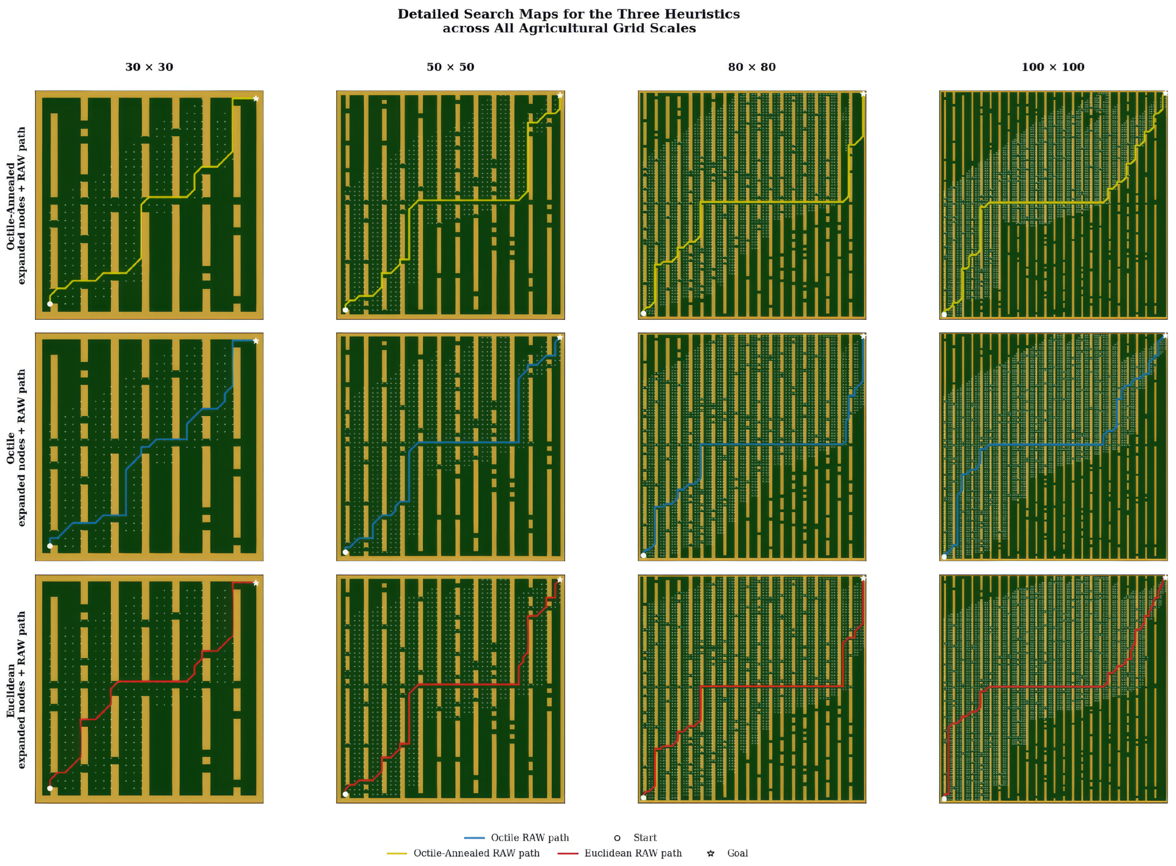 Agriengineering 08 00223 g004
