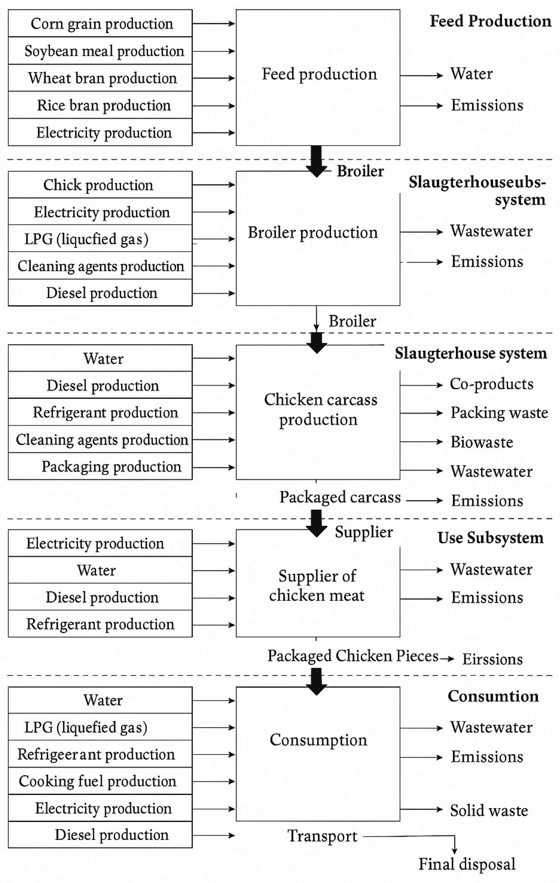Agriengineering 08 00280 g001