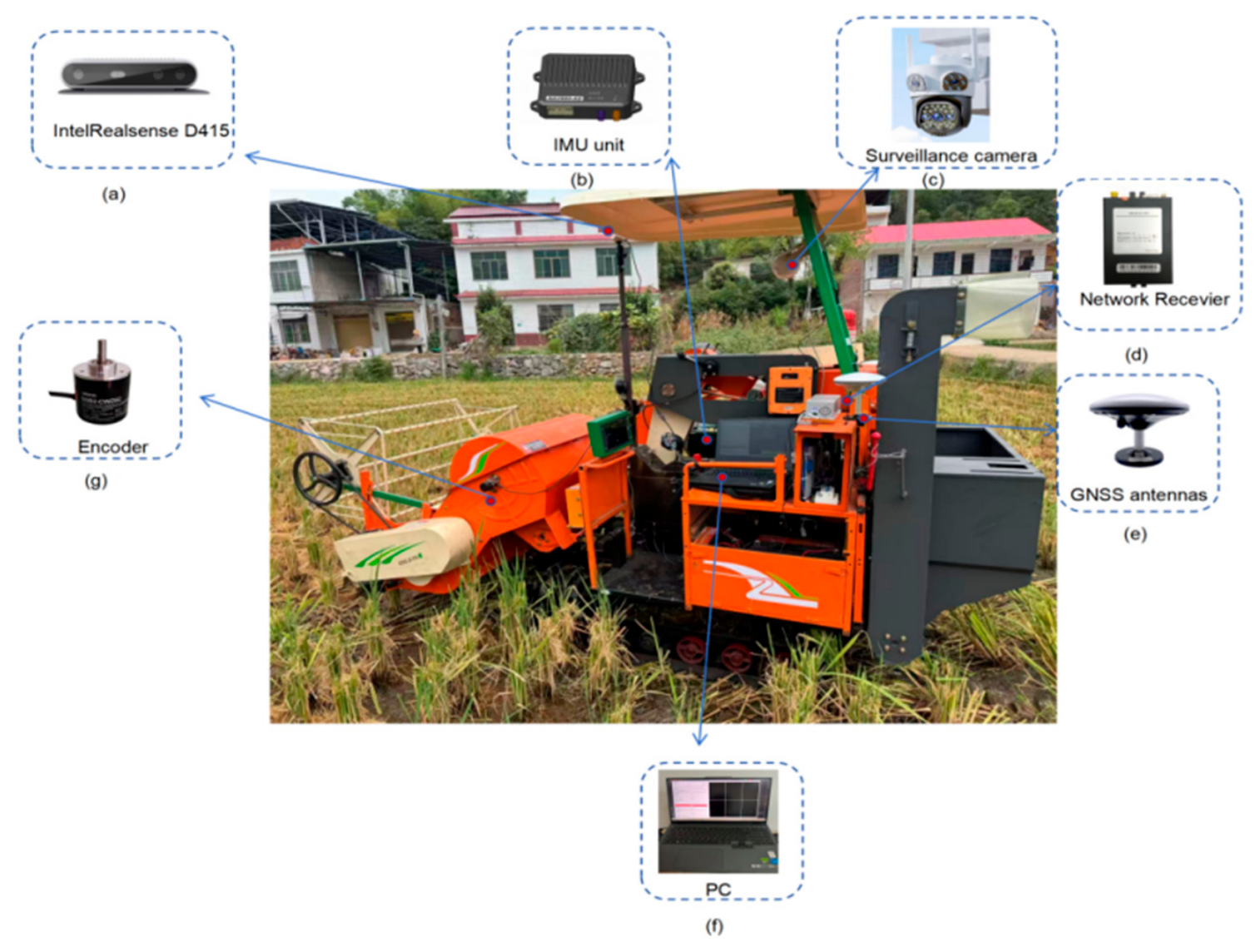 Agriengineering 08 00282 g002