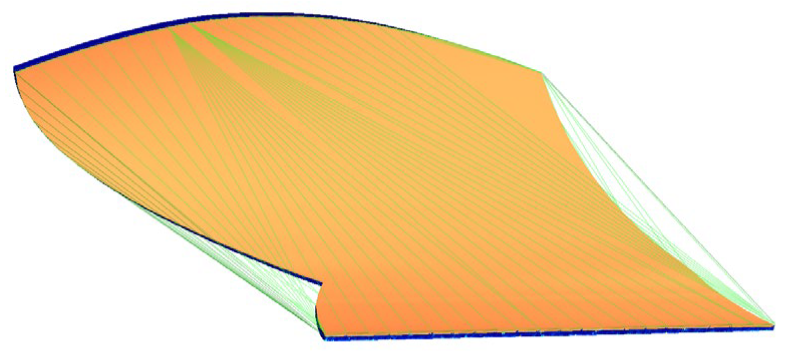 Agriengineering 08 00297 g004 Agriengineering 08 00297 g004