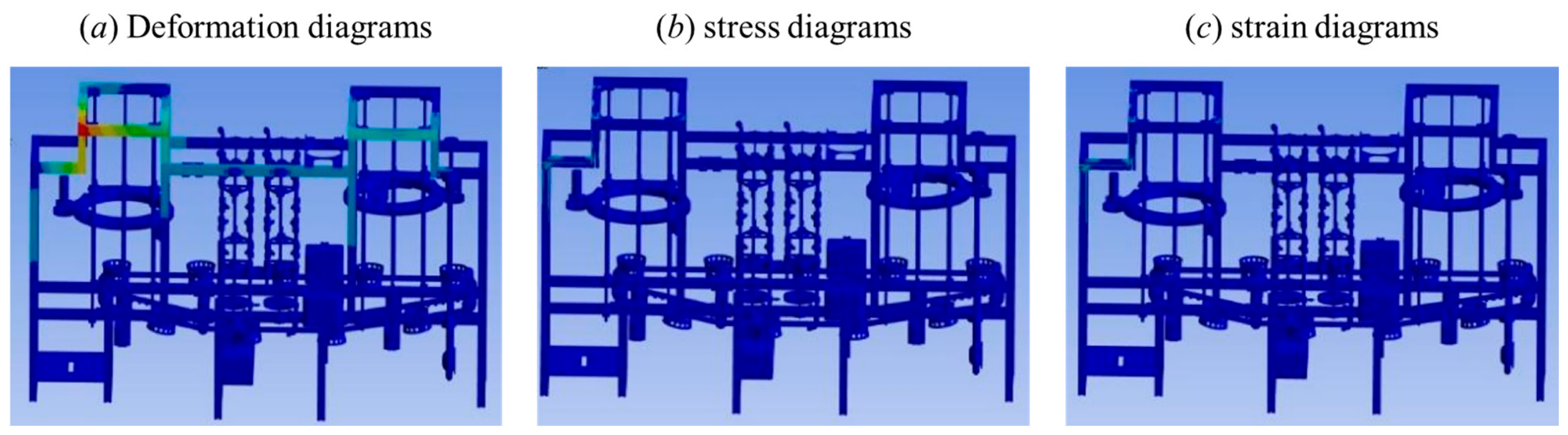 Agriengineering 08 00352 g016