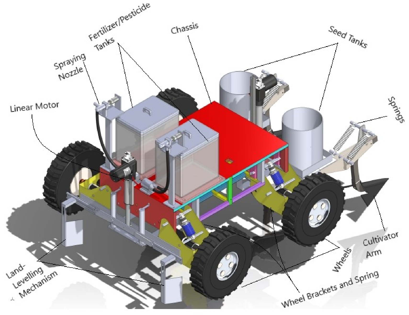 Agriengineering 08 00421 g001 Agriengineering 08 00421 g001