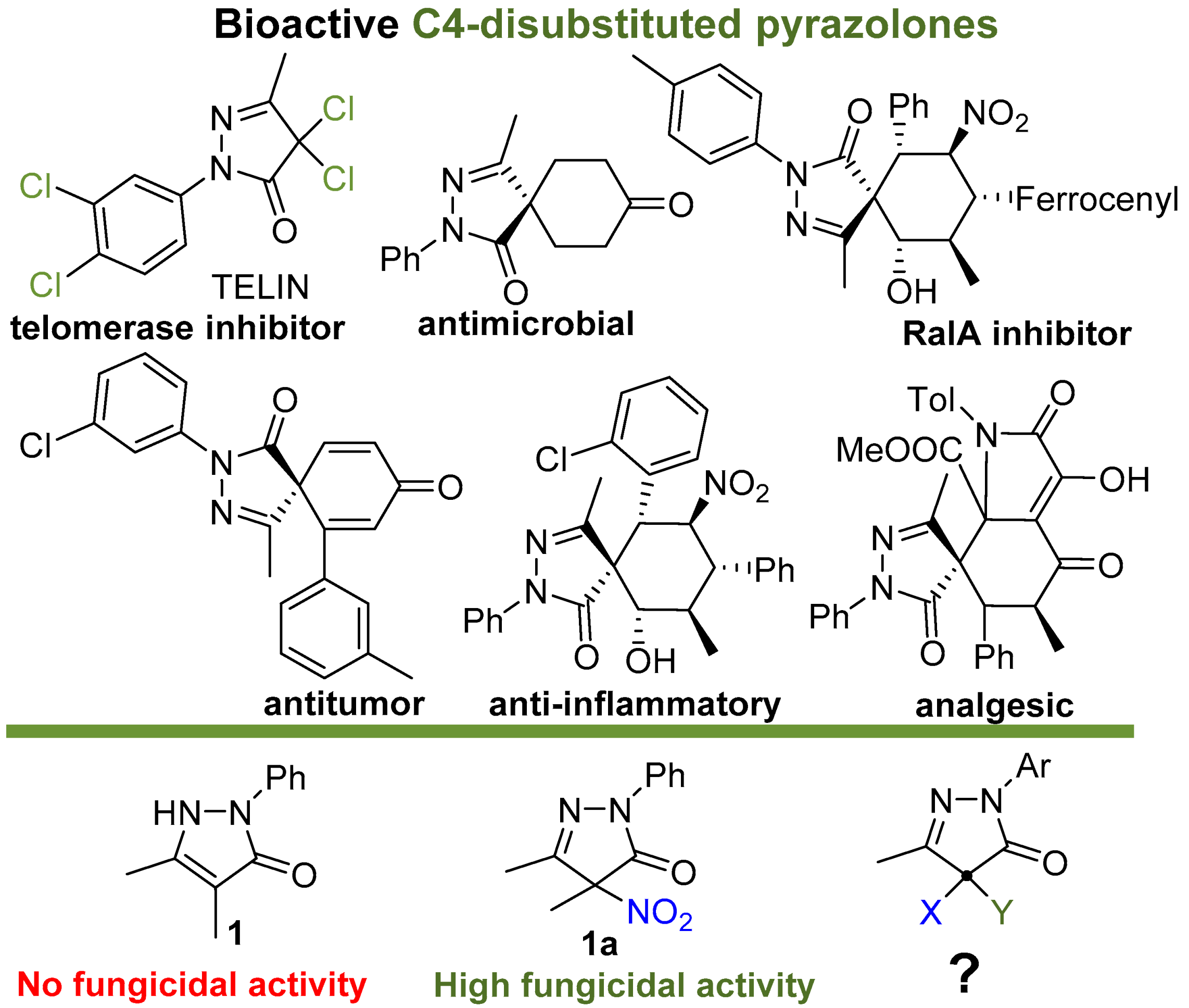 Agrochemicals 02 00004 g001 Agrochemicals 02 00004 g001