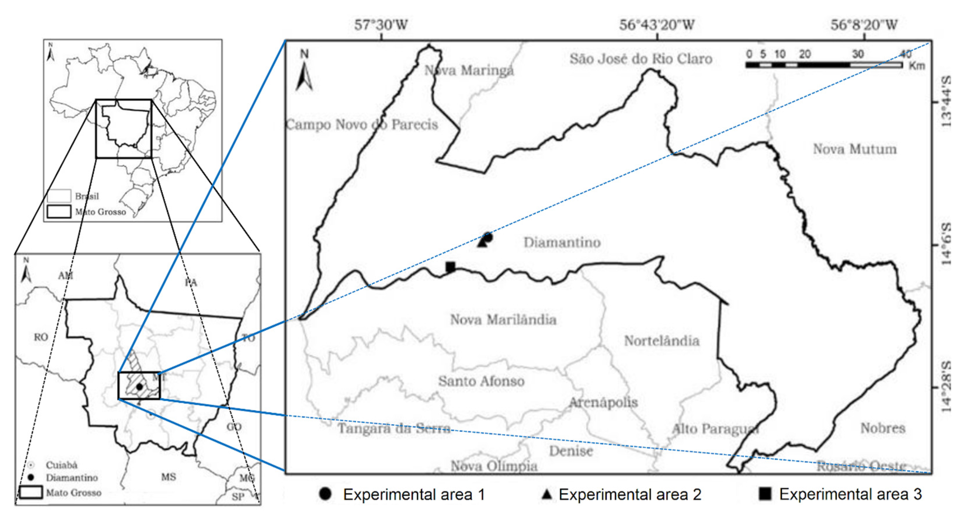 Agrochemicals 02 00014 g001