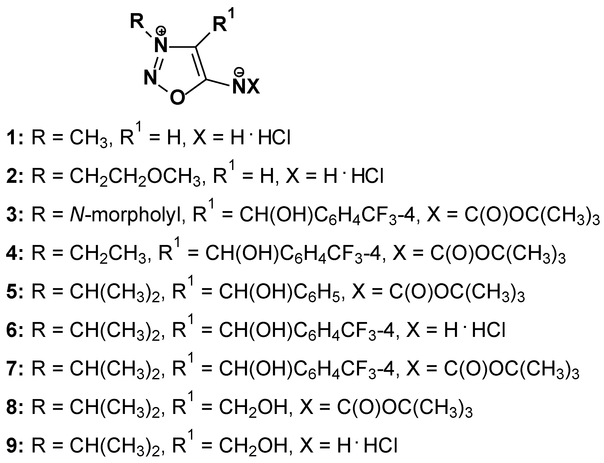 Agrochemicals 02 00015 g001