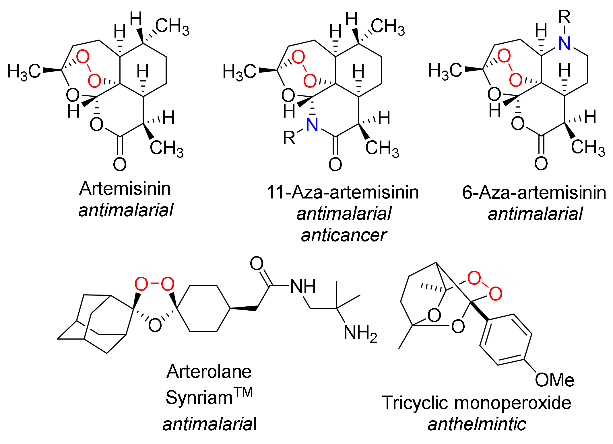 Agrochemicals 02 00021 g001