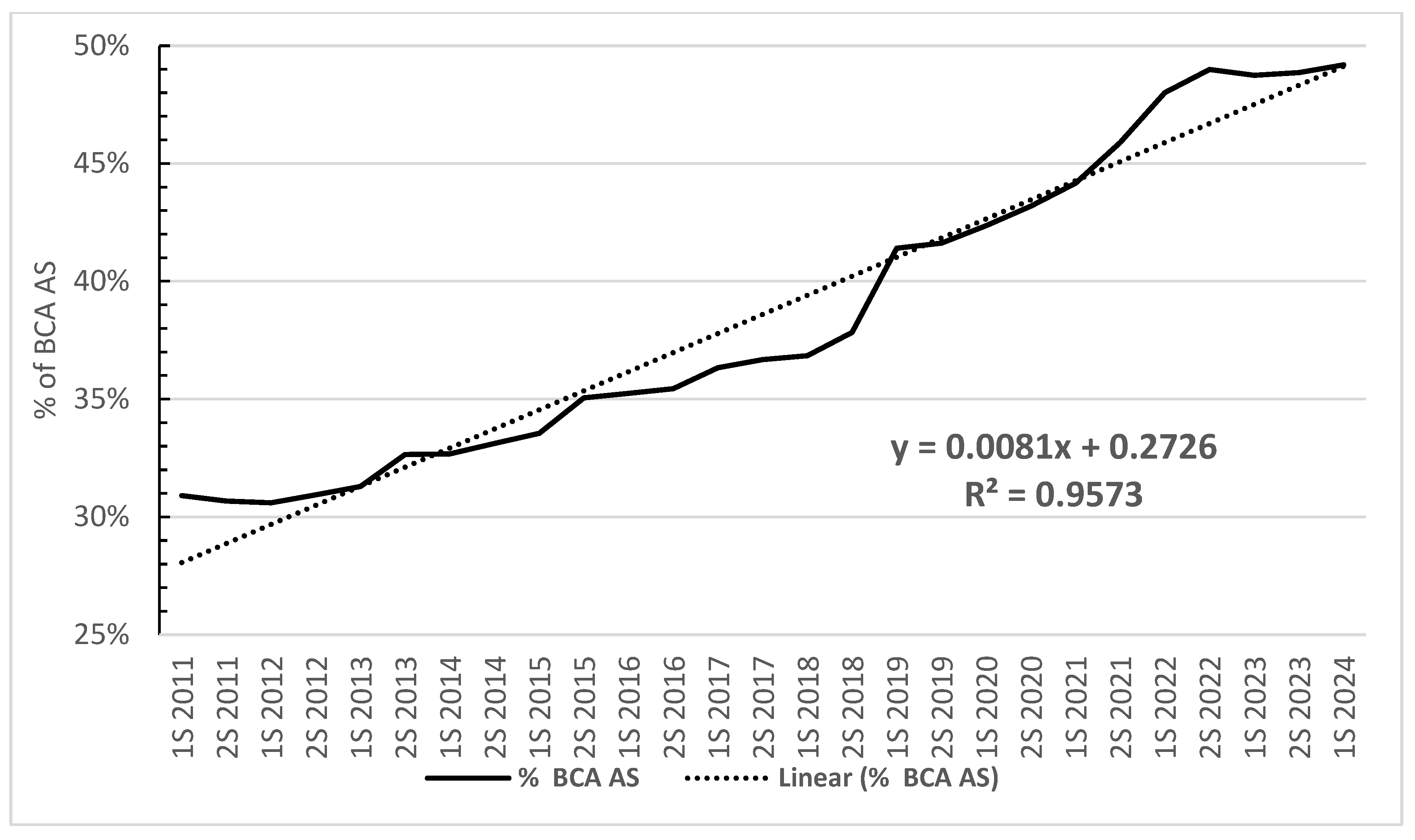 Agrochemicals 02 00030 g010