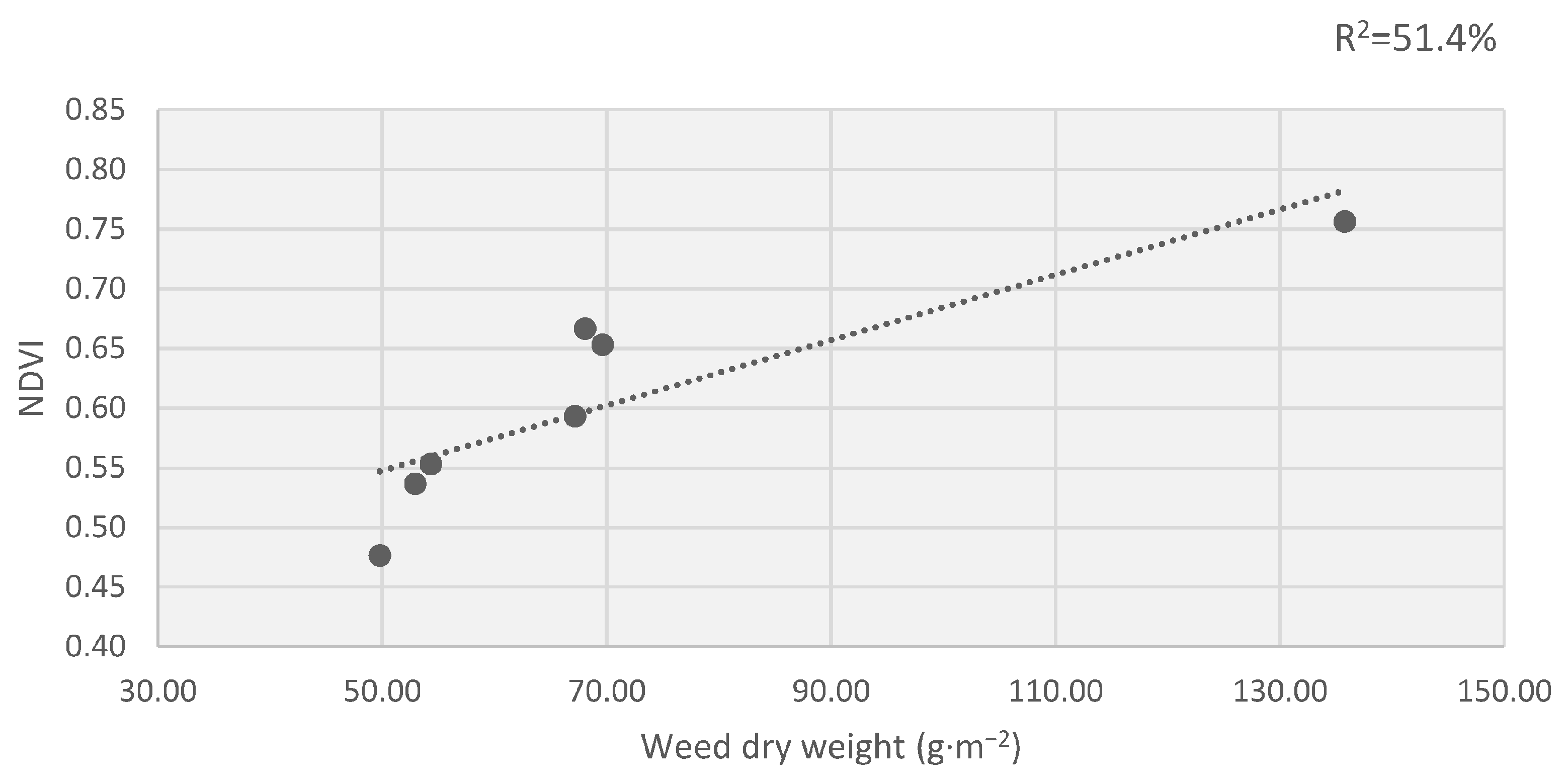 Agrochemicals 03 00002 g002