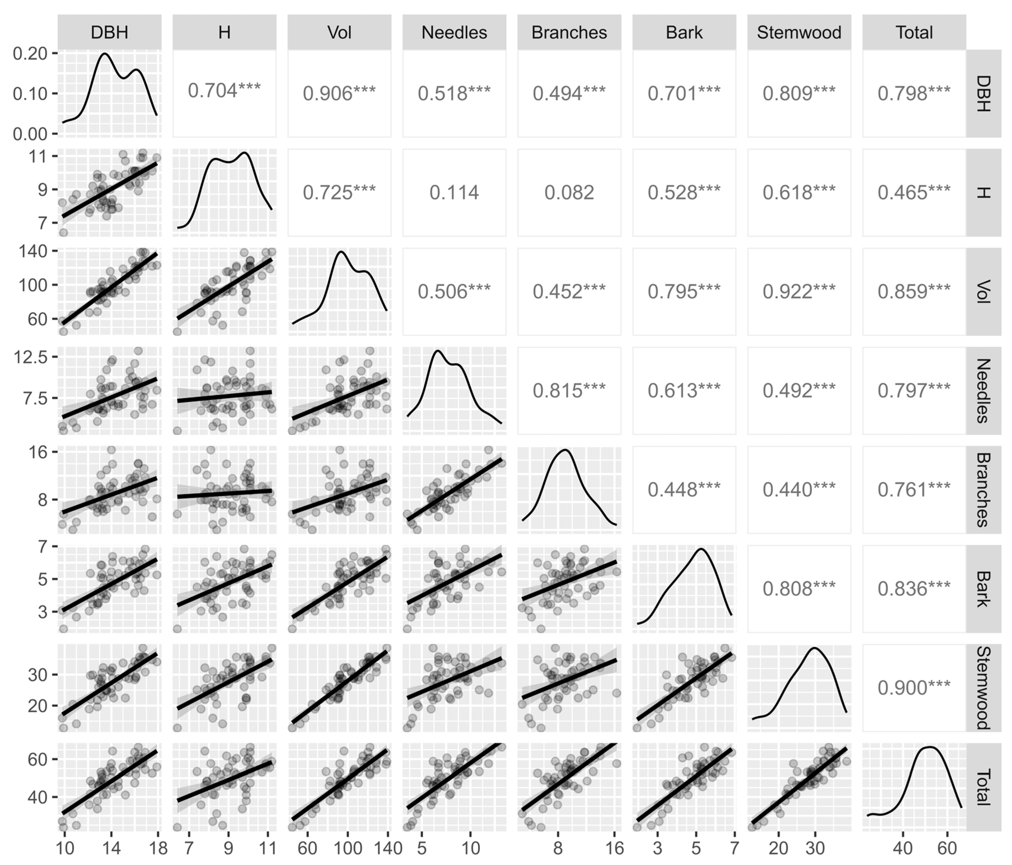 Agrochemicals 04 00014 g006