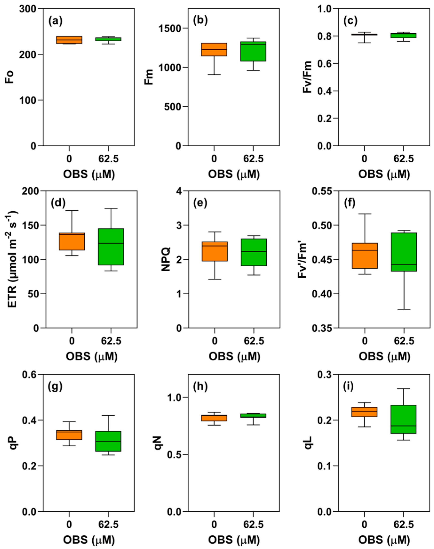 Agrochemicals 05 00003 g010