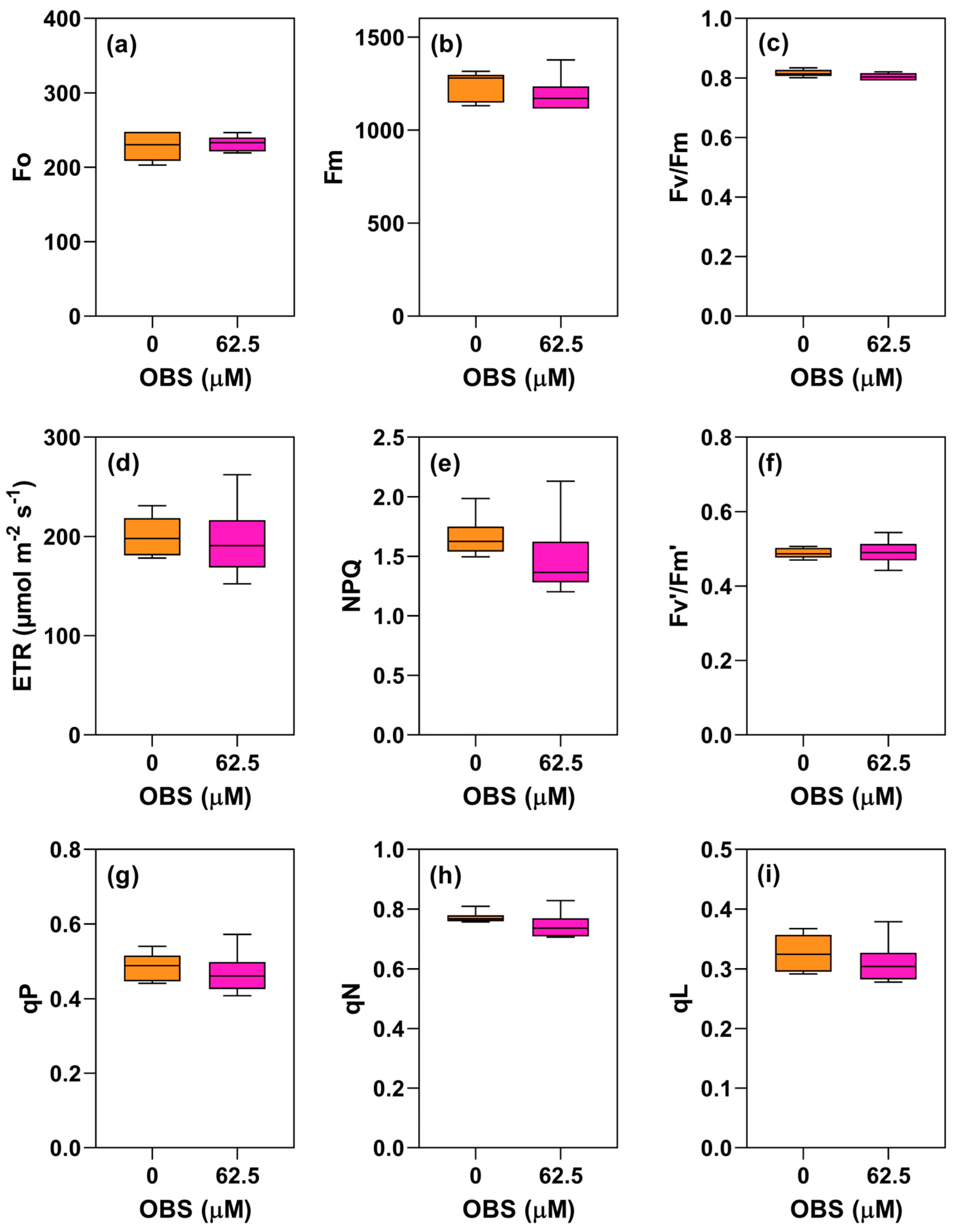 Agrochemicals 05 00003 g013