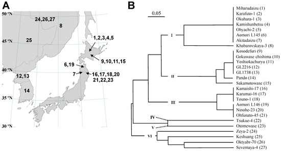 Agronomy 03 00117 g001 550