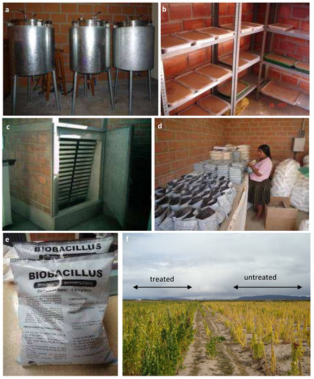 Agronomy 03 00732 g003 550