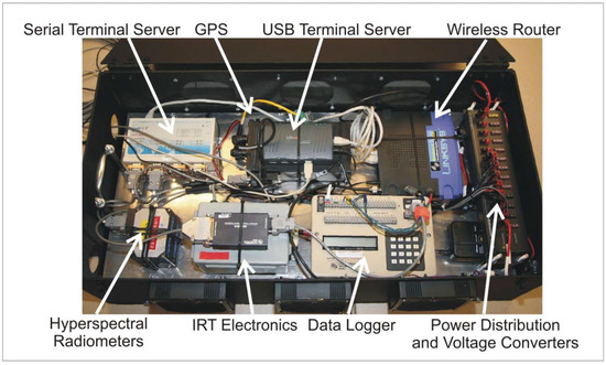 Agronomy 04 00108 g005 550