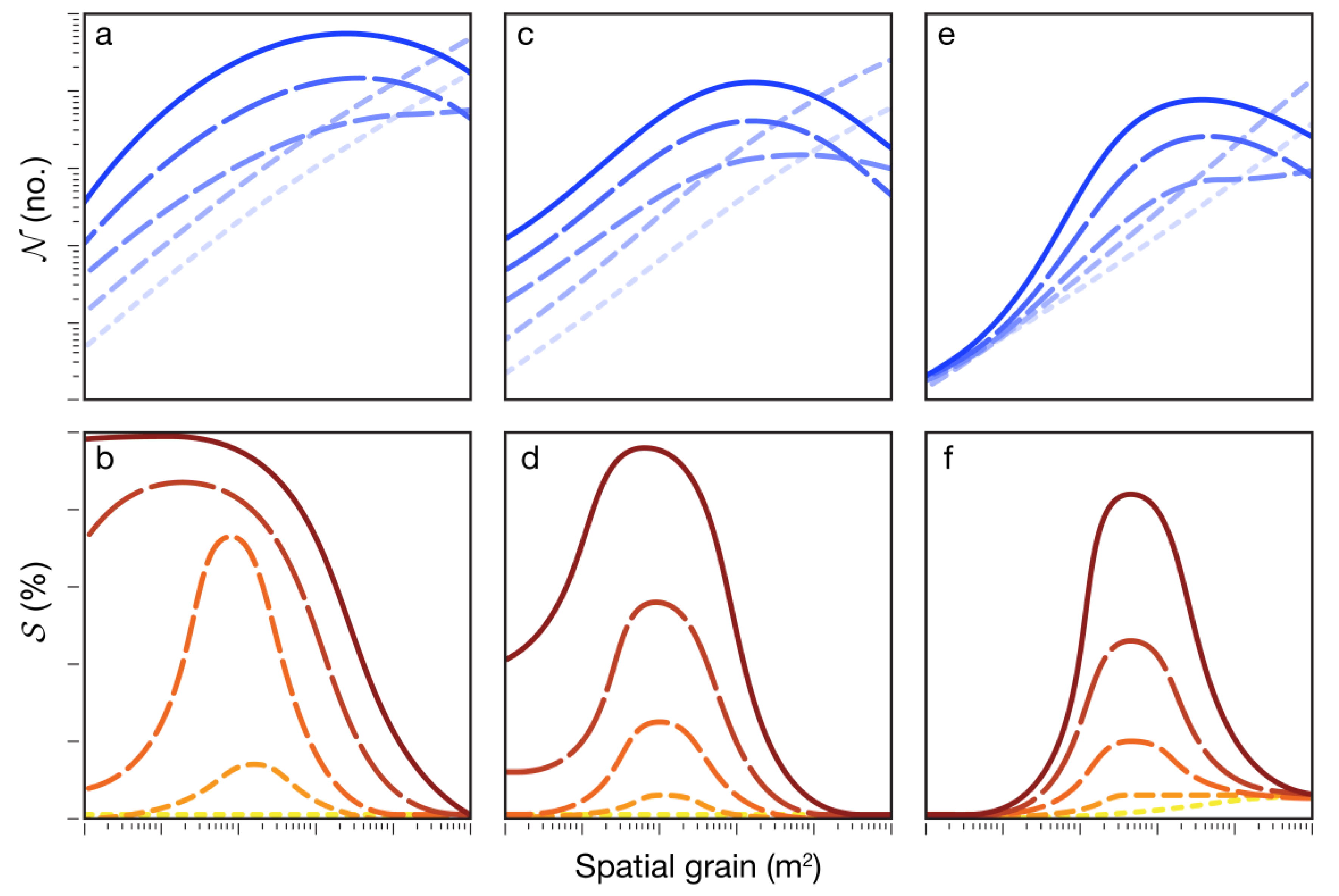 Agronomy 04 00178 g002