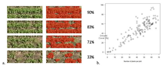 Agronomy 04 00279 g004 550