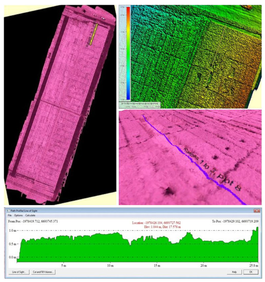 Agronomy 04 00279 g007 550