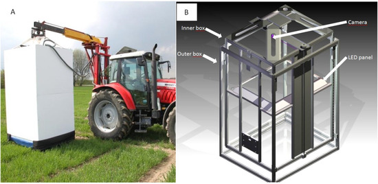 Agronomy 04 00322 g001 550