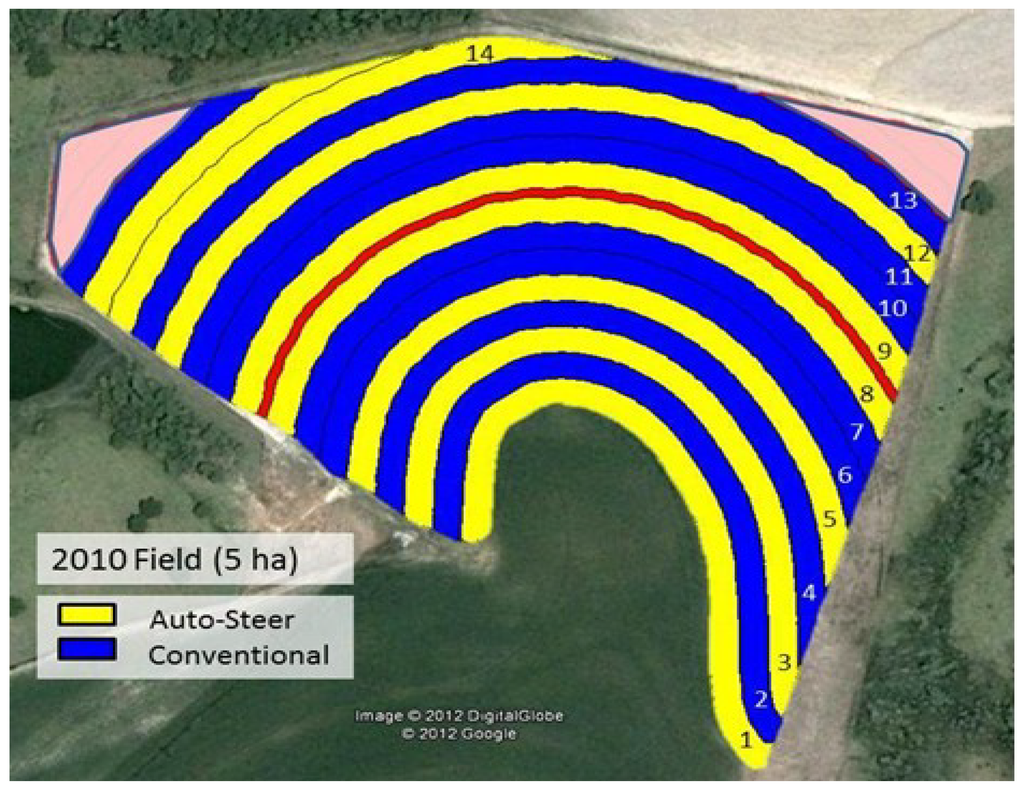 Agronomy 04 00337 g002 1024